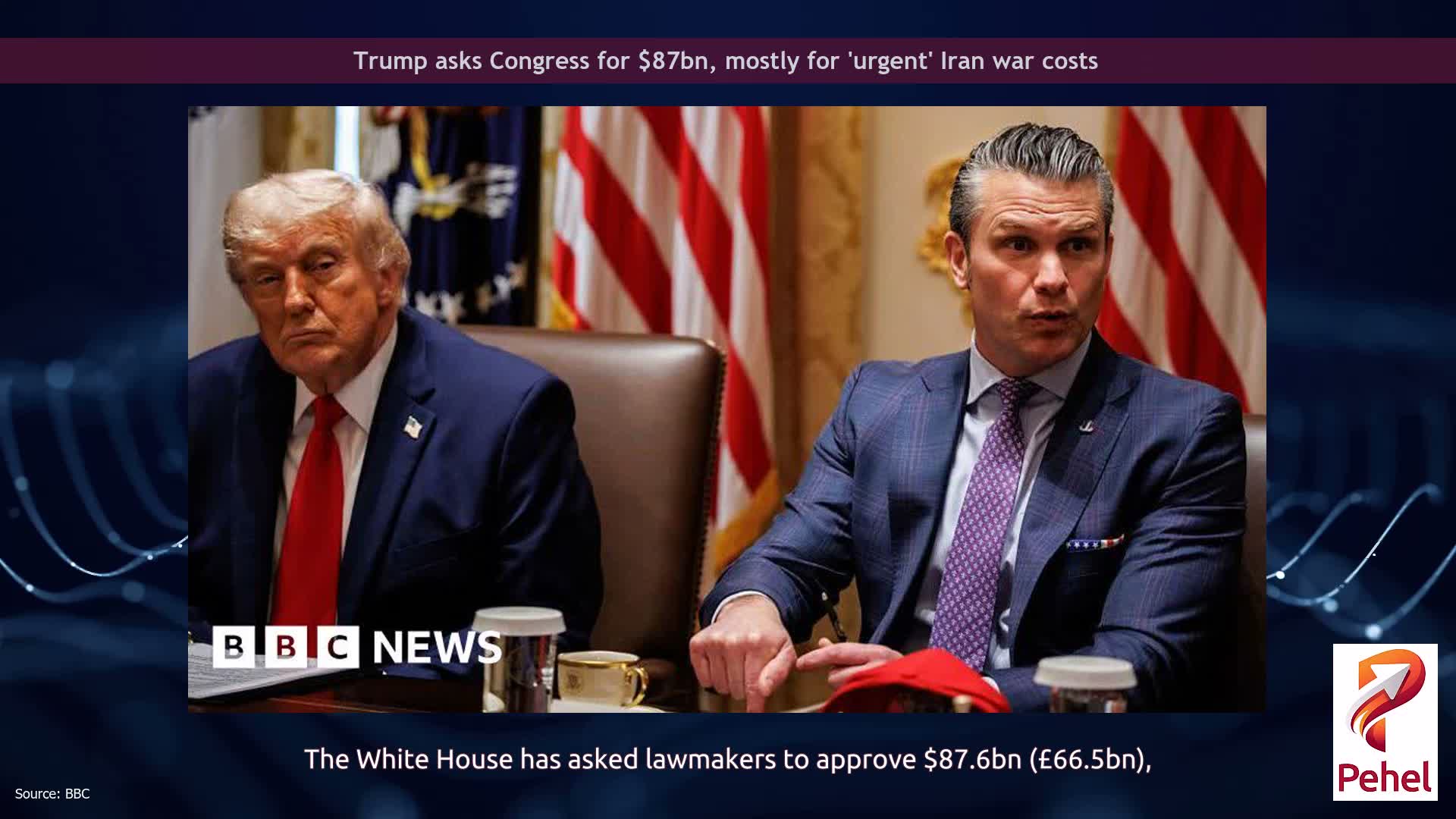 Trump asks Congress for $87bn, mostly for 'urgent' Iran war costs