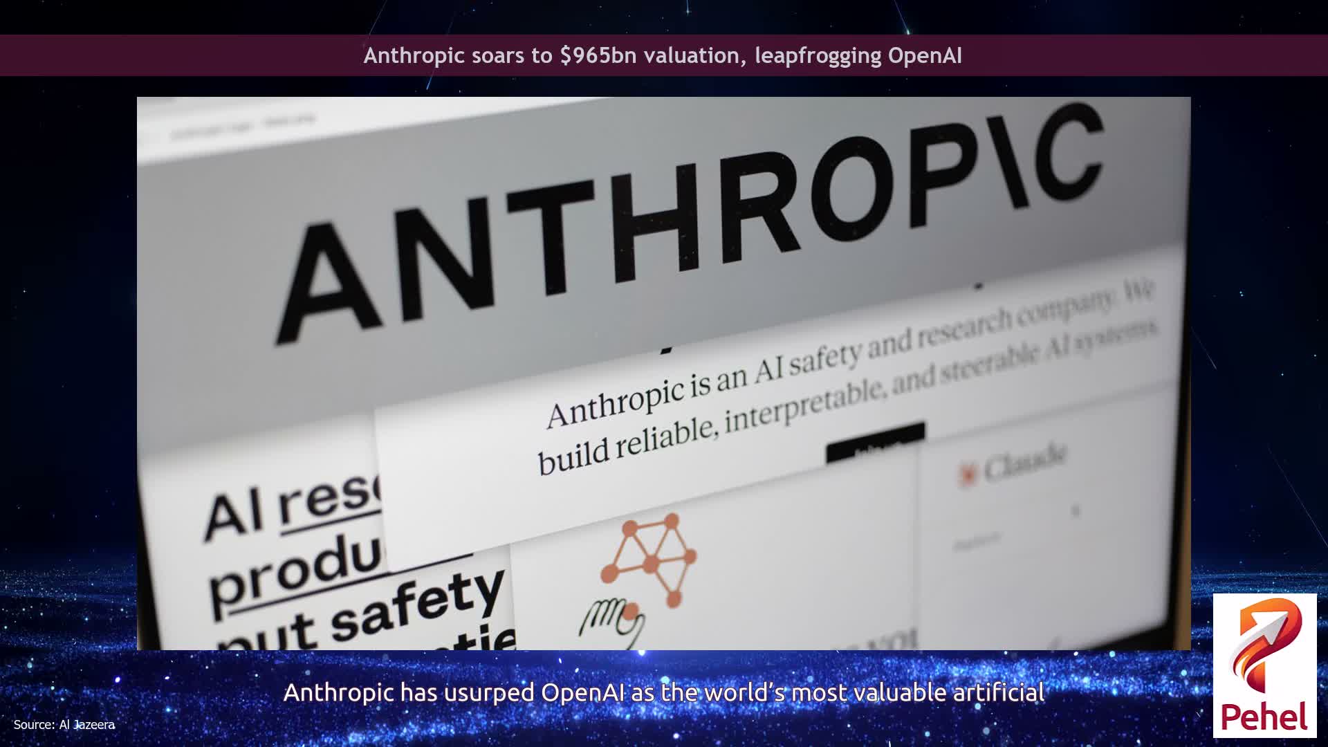 Anthropic soars to $965bn valuation, leapfrogging OpenAI