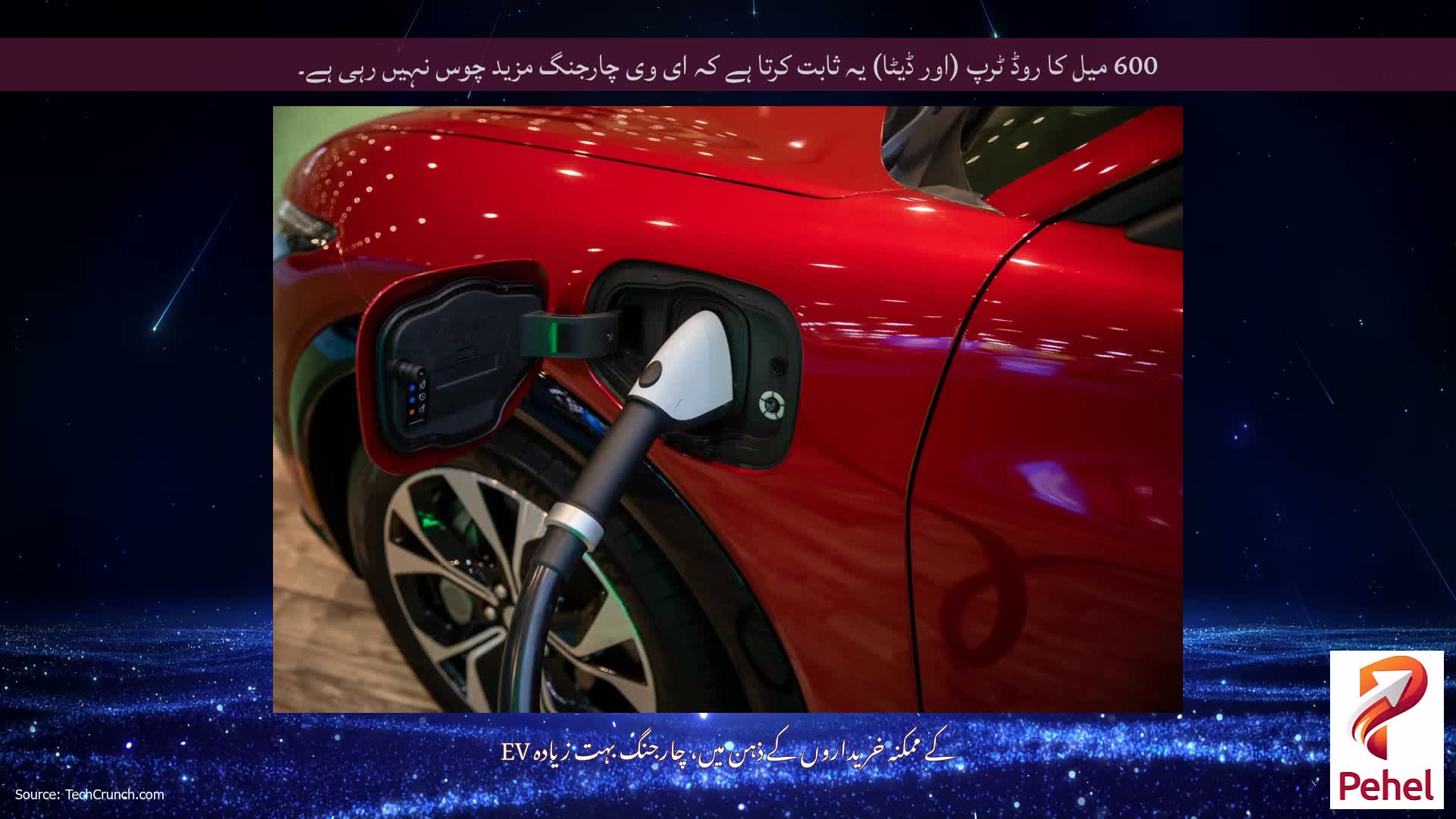 600 میل کا روڈ ٹرپ (اور ڈیٹا) یہ ثابت کرتا ہے کہ ای وی چارجنگ مزید چوس نہیں رہی ہے۔