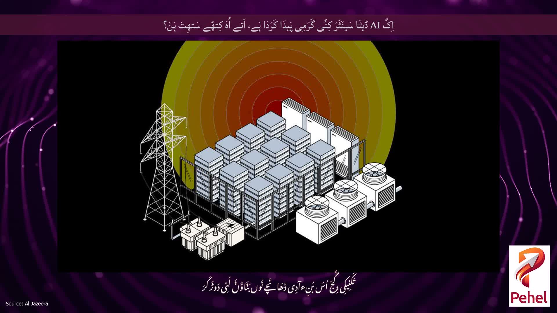اِکَّ AI ڈیٹَا سَین٘ٹَرَ کِنِّی گَرَمِی پَیدَا کَرَدَا ہَے، اَتے اُہَ کِتھّے سَتھِتَ ہَنَ؟