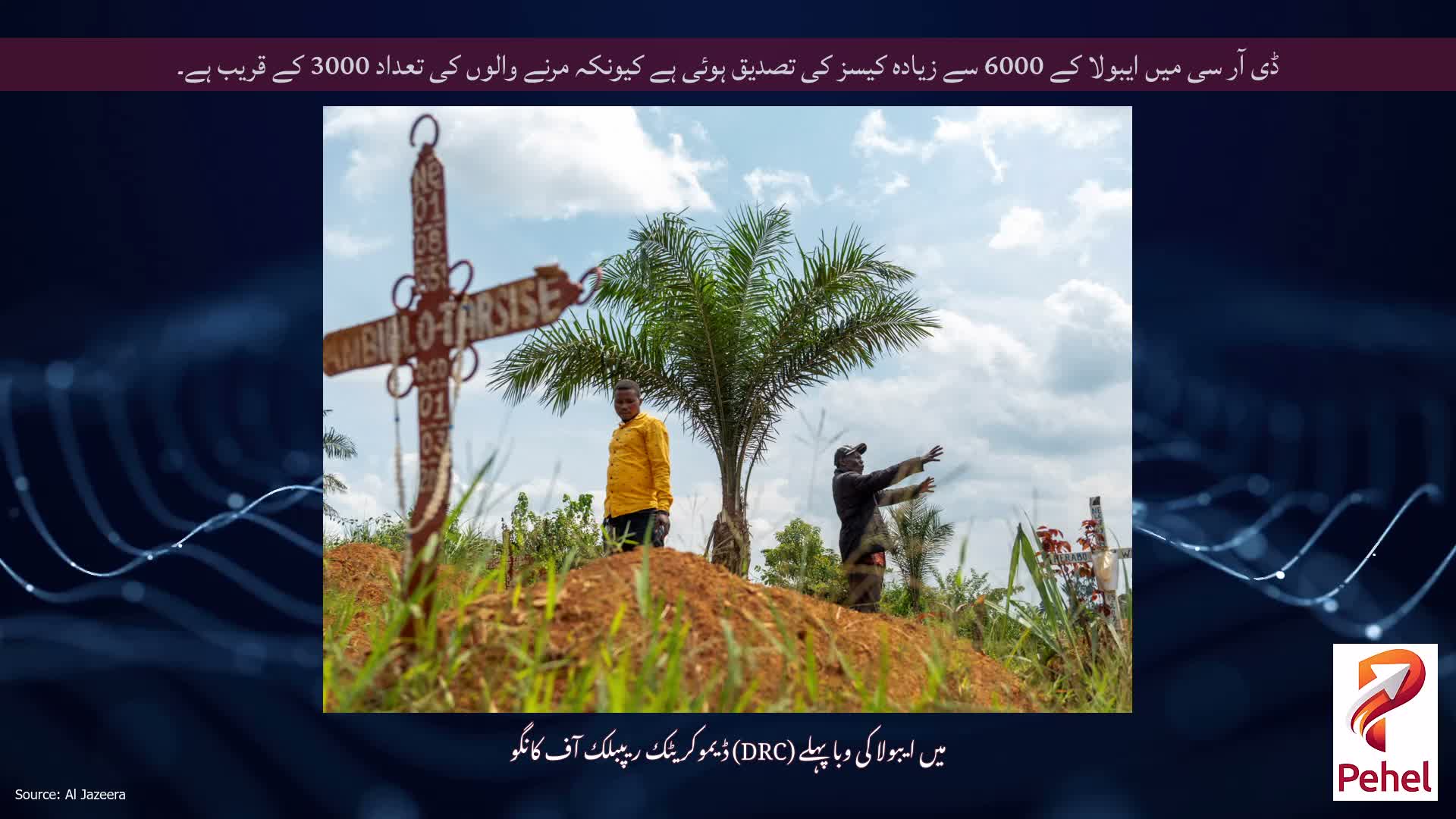 ڈی آر سی میں ایبولا کے 6000 سے زیادہ کیسز کی تصدیق ہوئی ہے کیونکہ مرنے والوں کی تعداد 3000 کے قریب ہے۔