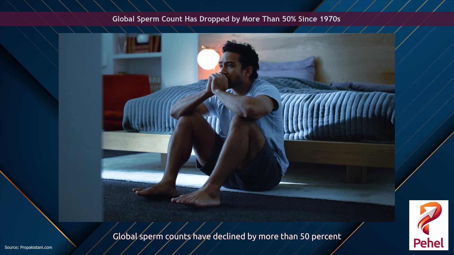 Global Sperm Count Has Dropped by More Than 50% Since 1970s