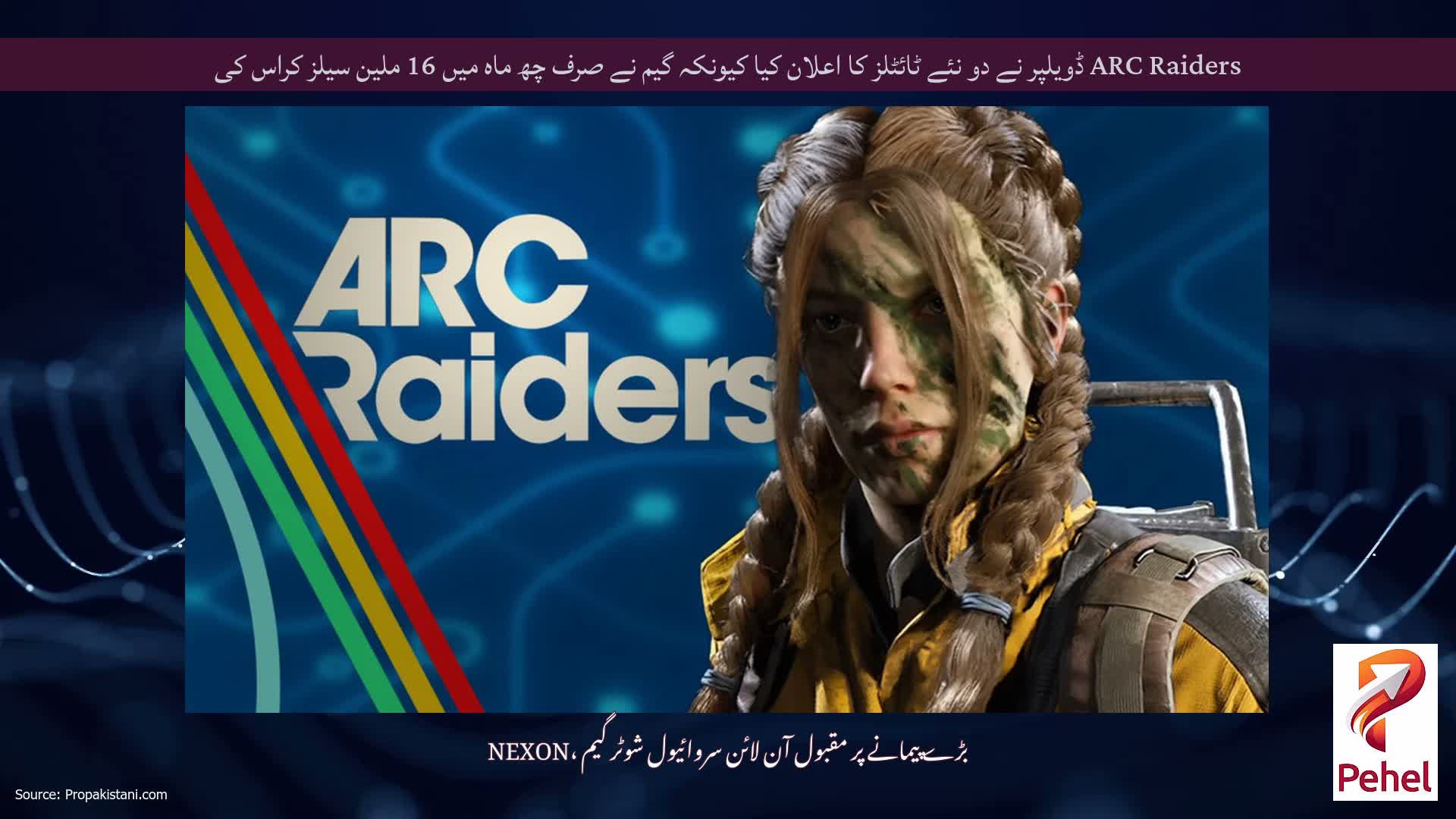 ARC Raiders ڈویلپر نے دو نئے ٹائٹلز کا اعلان کیا کیونکہ گیم نے صرف چھ ماہ میں 16 ملین سیلز کراس کی