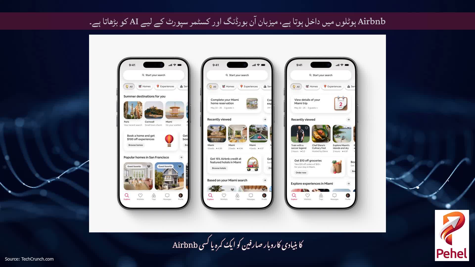 Airbnb ہوٹلوں میں داخل ہوتا ہے، میزبان آن بورڈنگ اور کسٹمر سپورٹ کے لیے AI کو بڑھاتا ہے۔