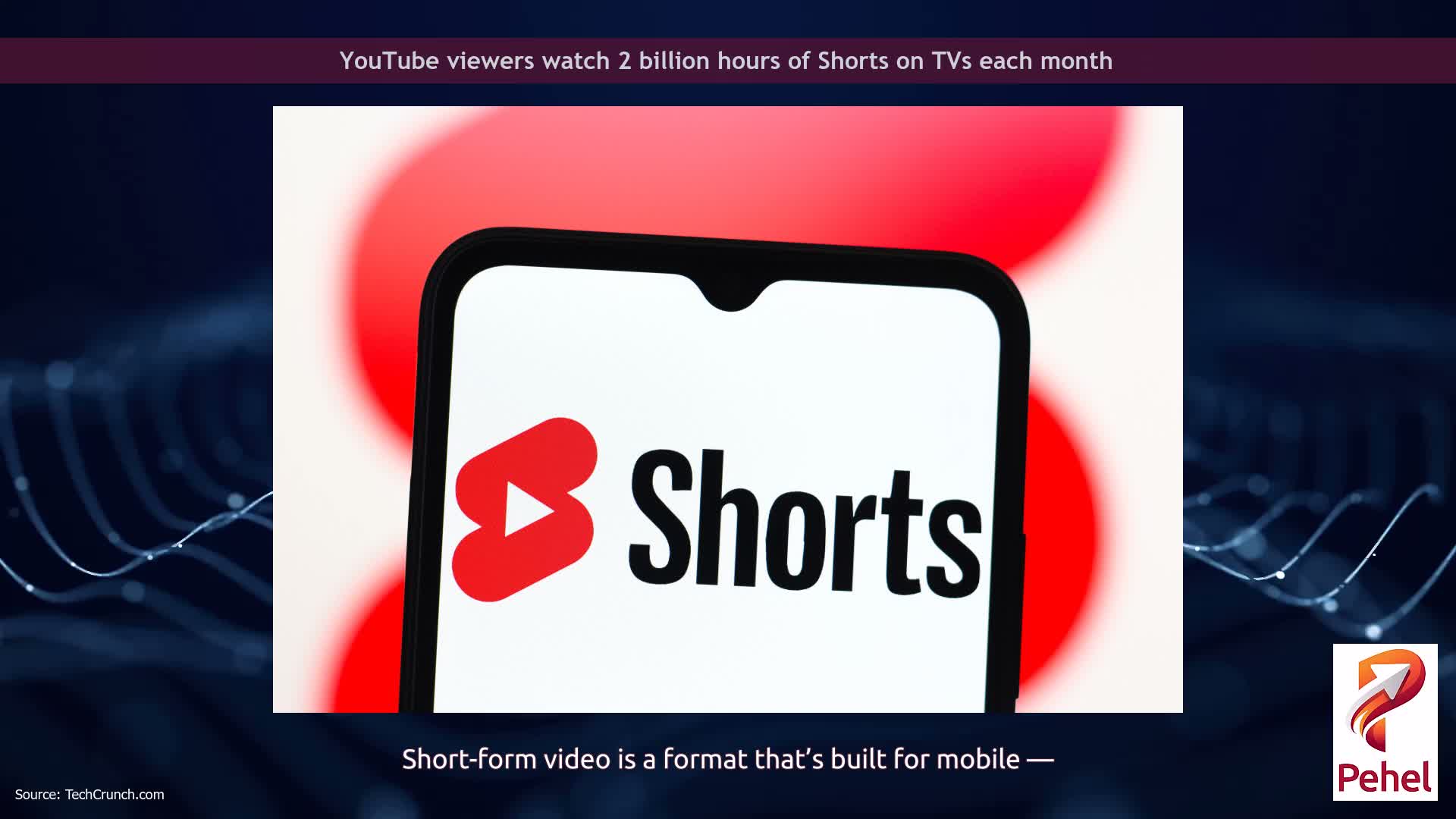 YouTube viewers watch 2 billion hours of Shorts on TVs each month