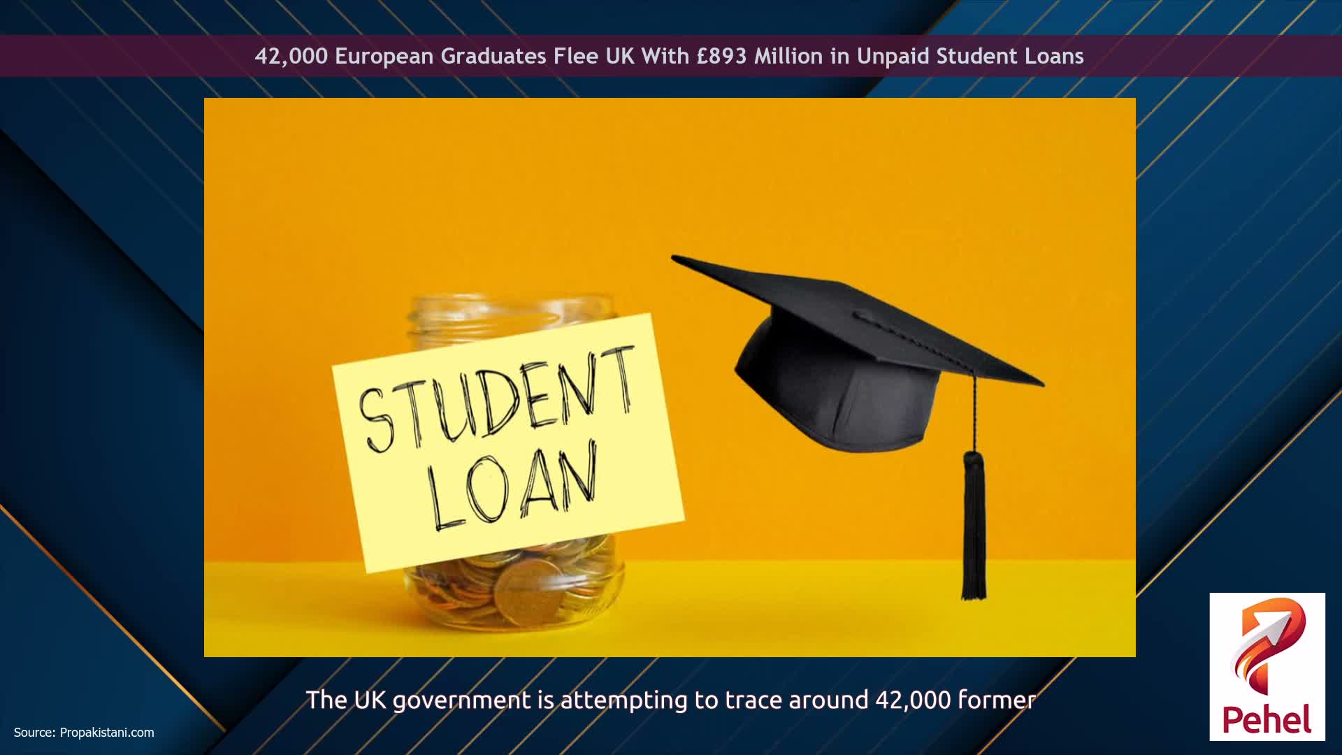 42,000 European Graduates Flee UK With £893 Million in Unpaid Student Loans