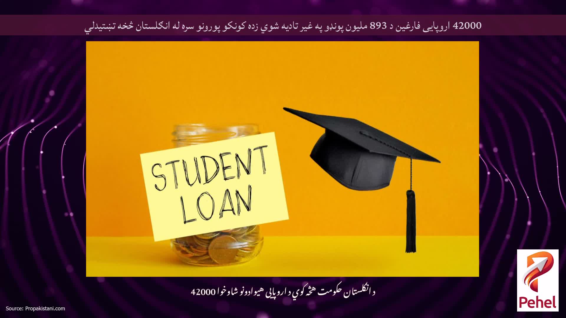 42000 اروپایی فارغین د 893 ملیون پونډو په غیر تادیه شوي زده کونکو پورونو سره له انګلستان څخه تښتیدلي