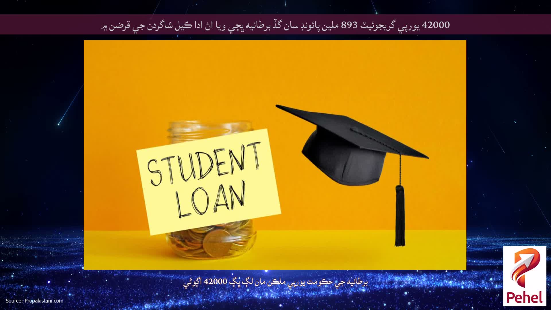 42000 يورپي گريجوئيٽ 893 ملين پائونڊ سان گڏ برطانيه ڀڄي ويا اڻ ادا ڪيل شاگردن جي قرضن ۾