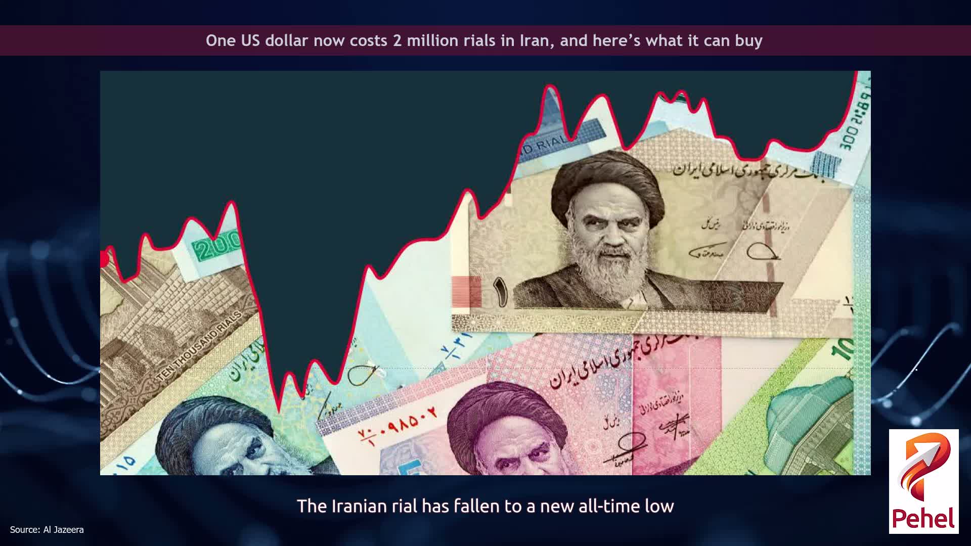 One US dollar now costs 2 million rials in Iran, and here’s what it can buy