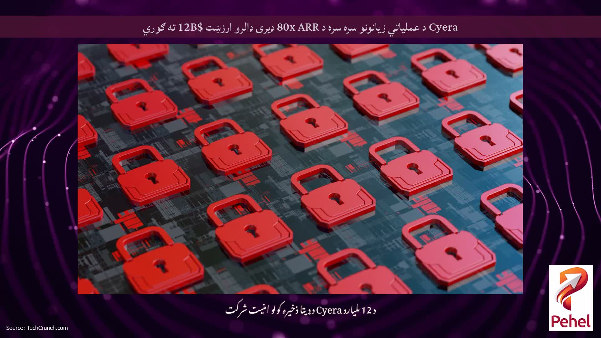 Cyera د عملیاتي زیانونو سره سره د 80x ARR ډیری ډالرو ارزښت $12B ته ګوري