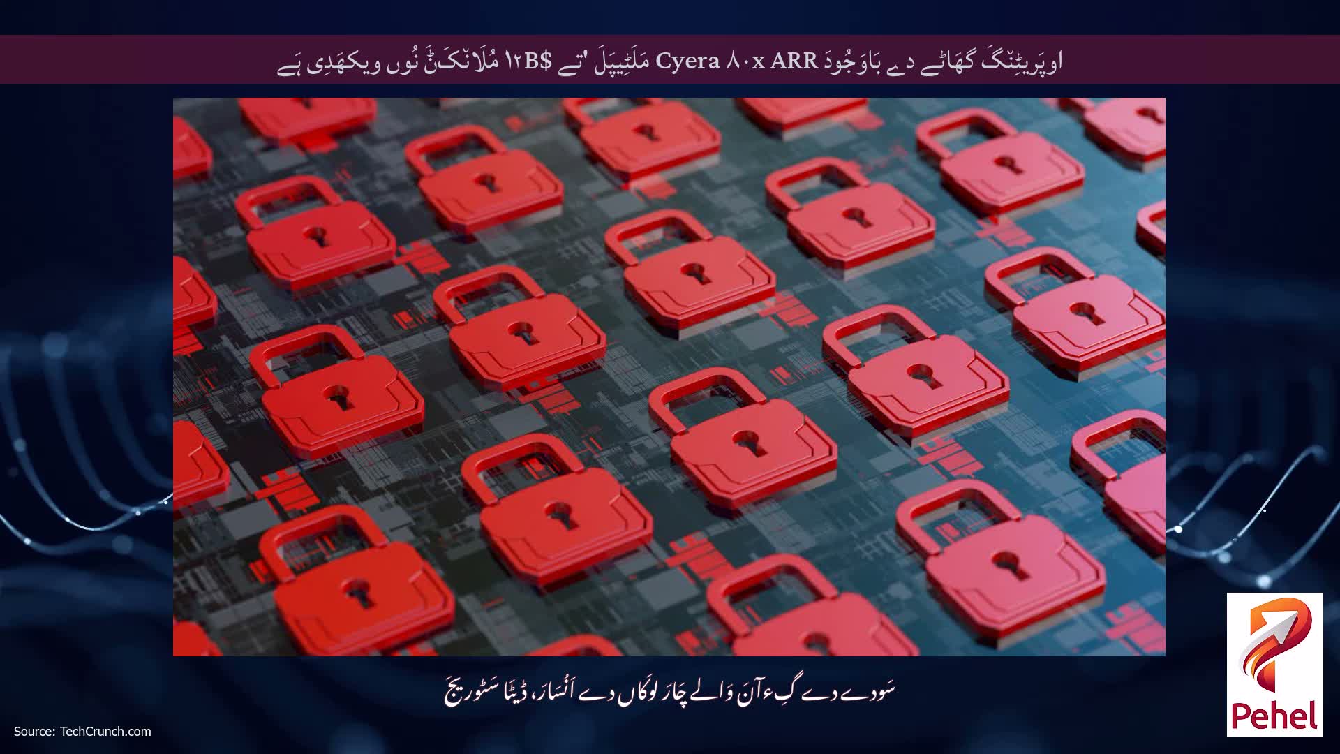 اوپَریٹِن٘گَ گھَاٹے دے بَاوَجُودَ Cyera ۸۰x ARR مَلَٹِیپَلَ 'تے $۱۲B مُلَان٘کَݨَ نُوں ویکھَدِی ہَے