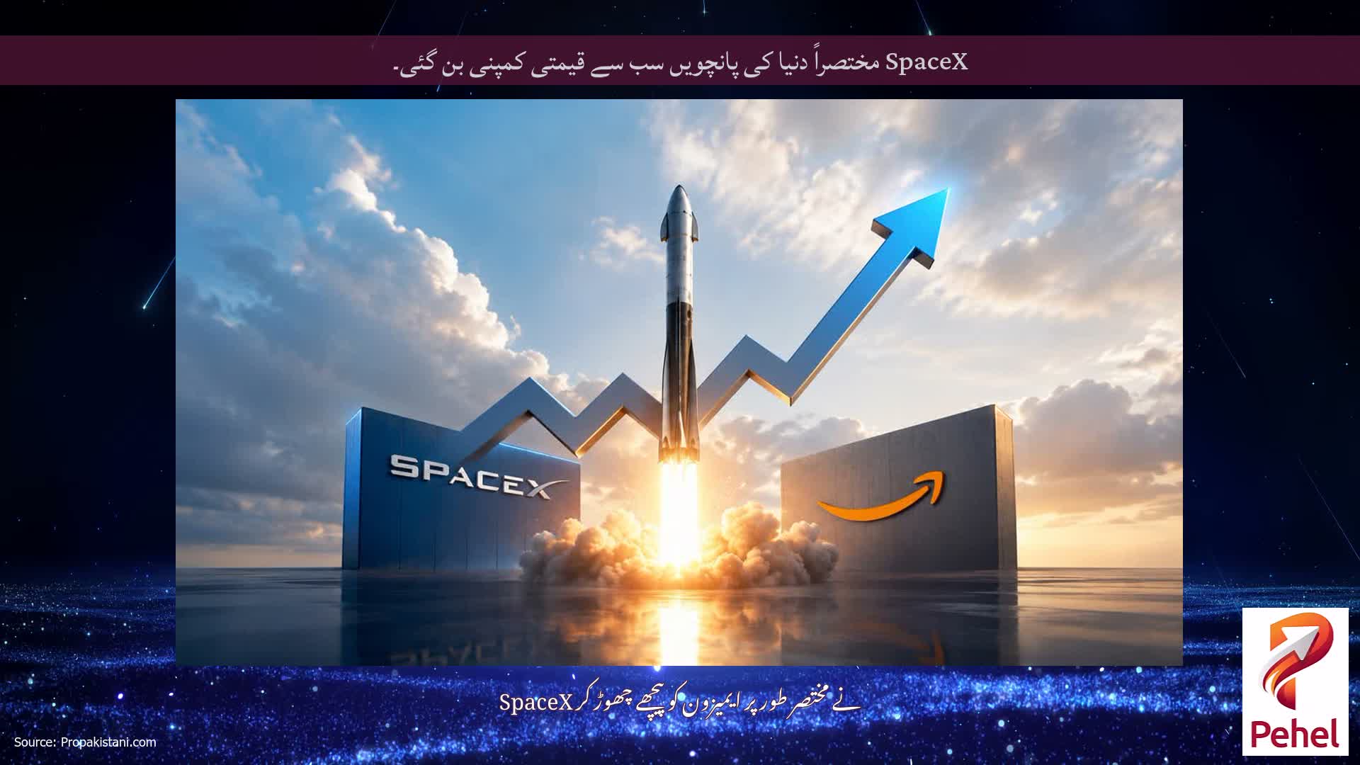 SpaceX مختصراً دنیا کی پانچویں سب سے قیمتی کمپنی بن گئی۔