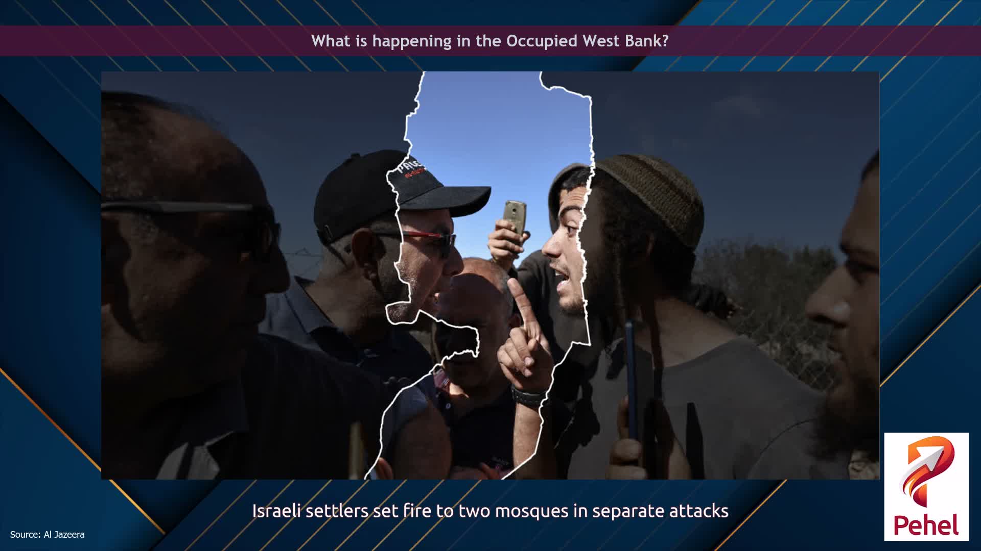 What is happening in the Occupied West Bank?