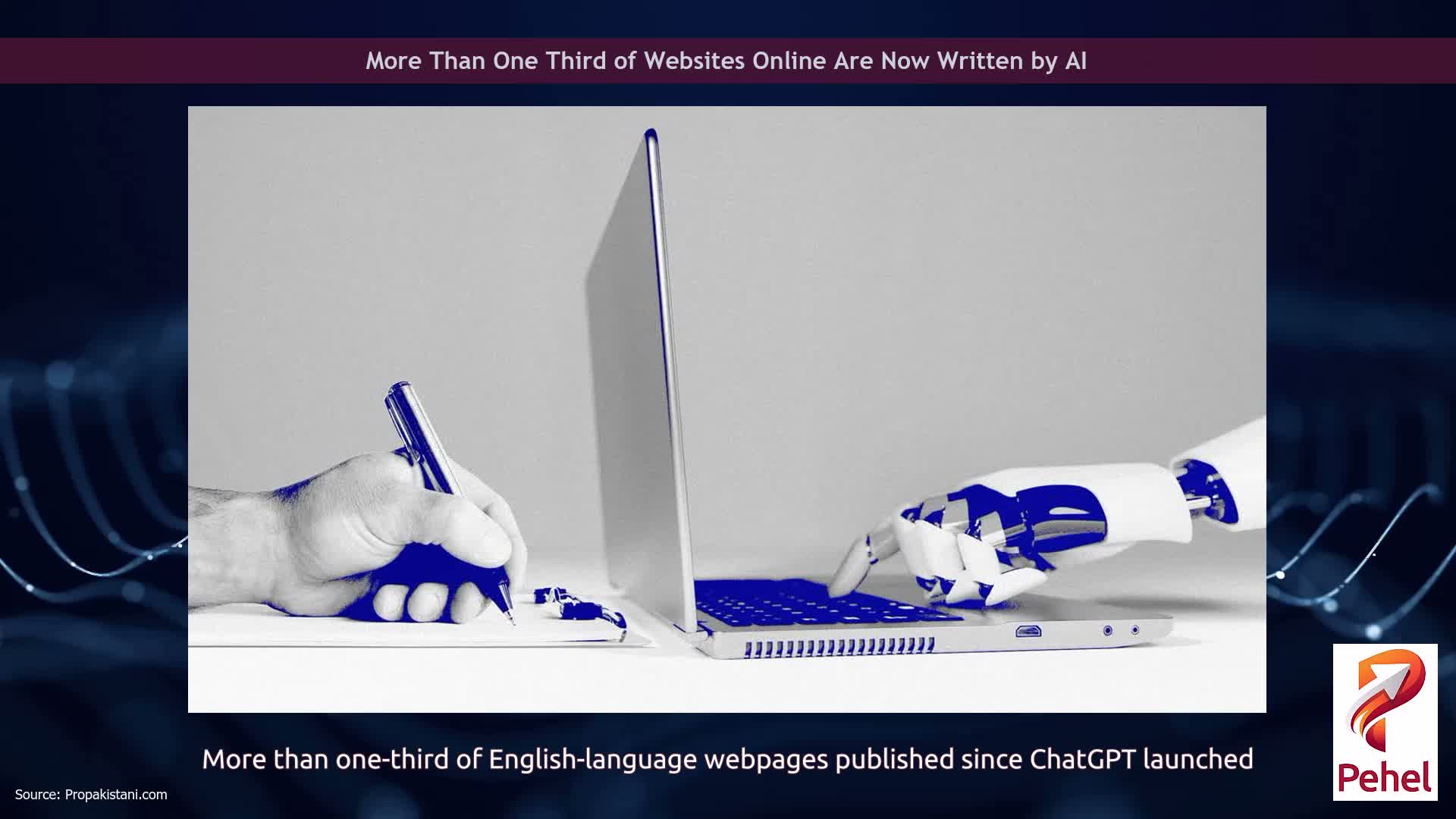 More Than One Third of Websites Online Are Now Written by AI