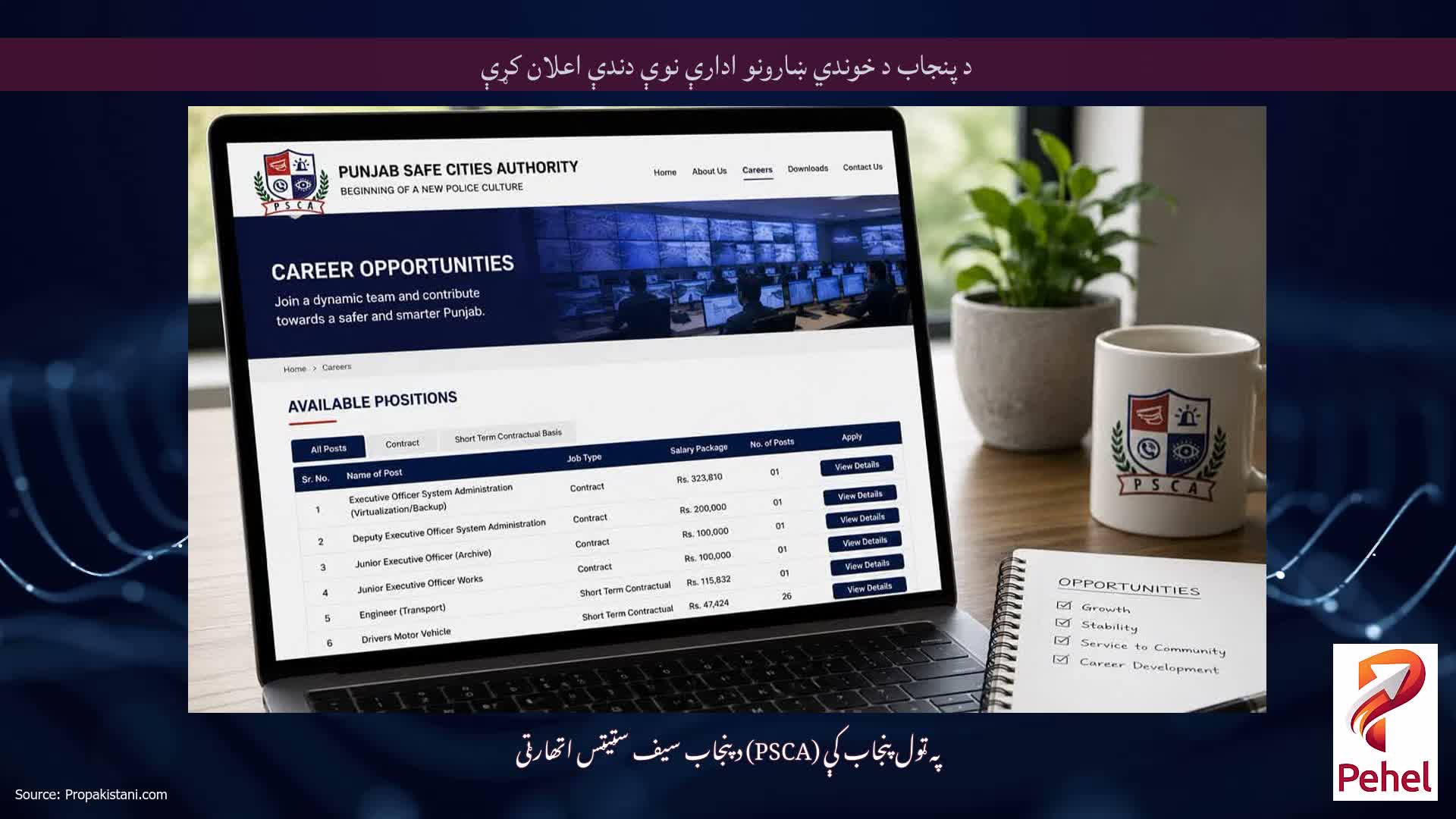 د پنجاب د خوندي ښارونو ادارې نوې دندې اعلان کړې