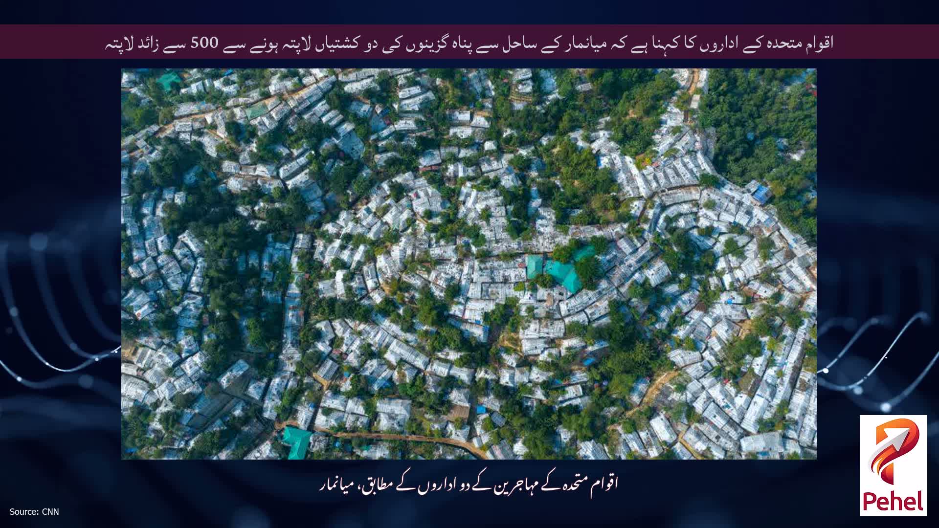 اقوام متحدہ کے اداروں کا کہنا ہے کہ میانمار کے ساحل سے پناہ گزینوں کی دو کشتیاں لاپتہ ہونے سے 500 سے زائد لاپتہ