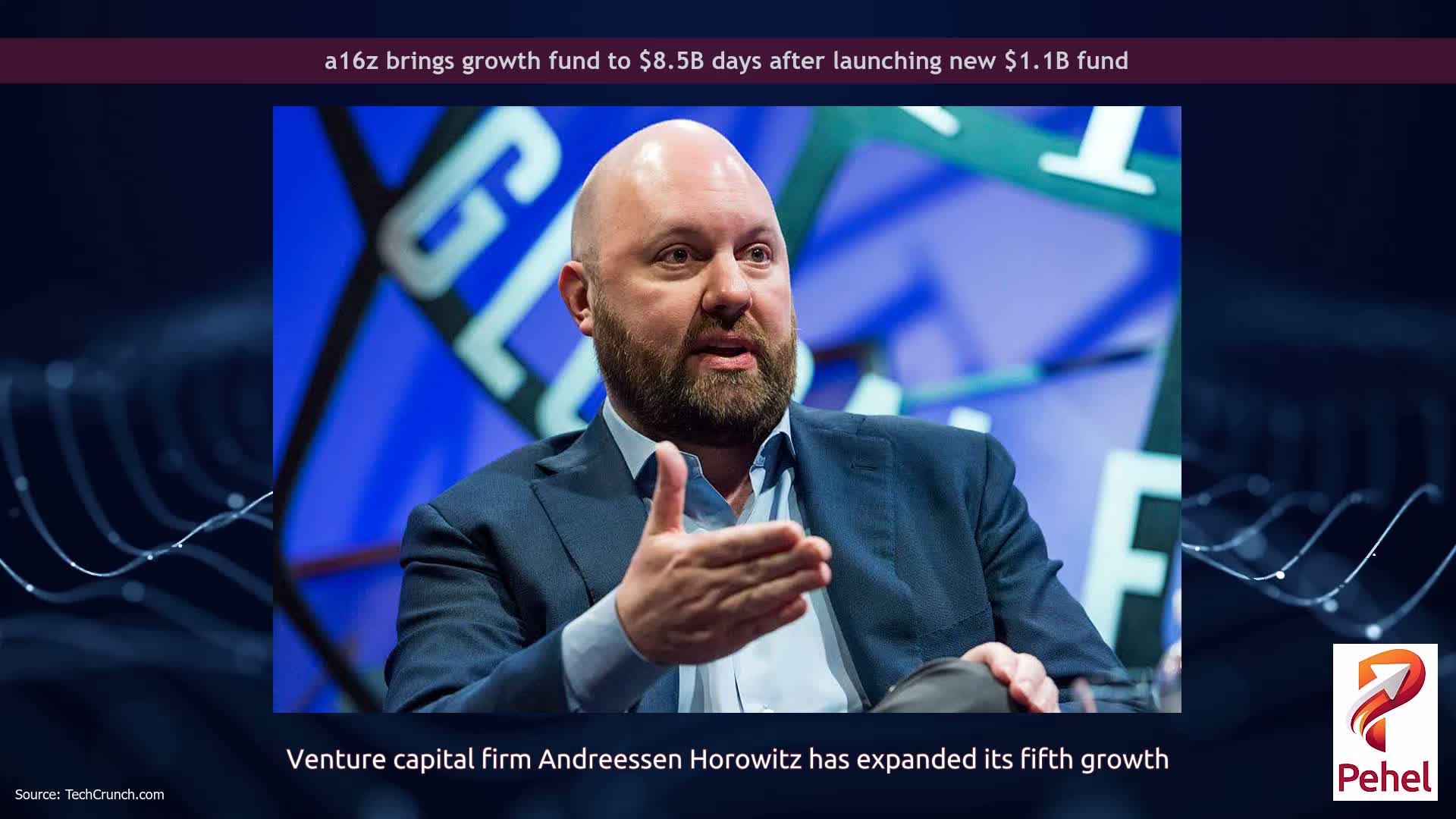 a16z brings growth fund to $8.5B days after launching new $1.1B fund