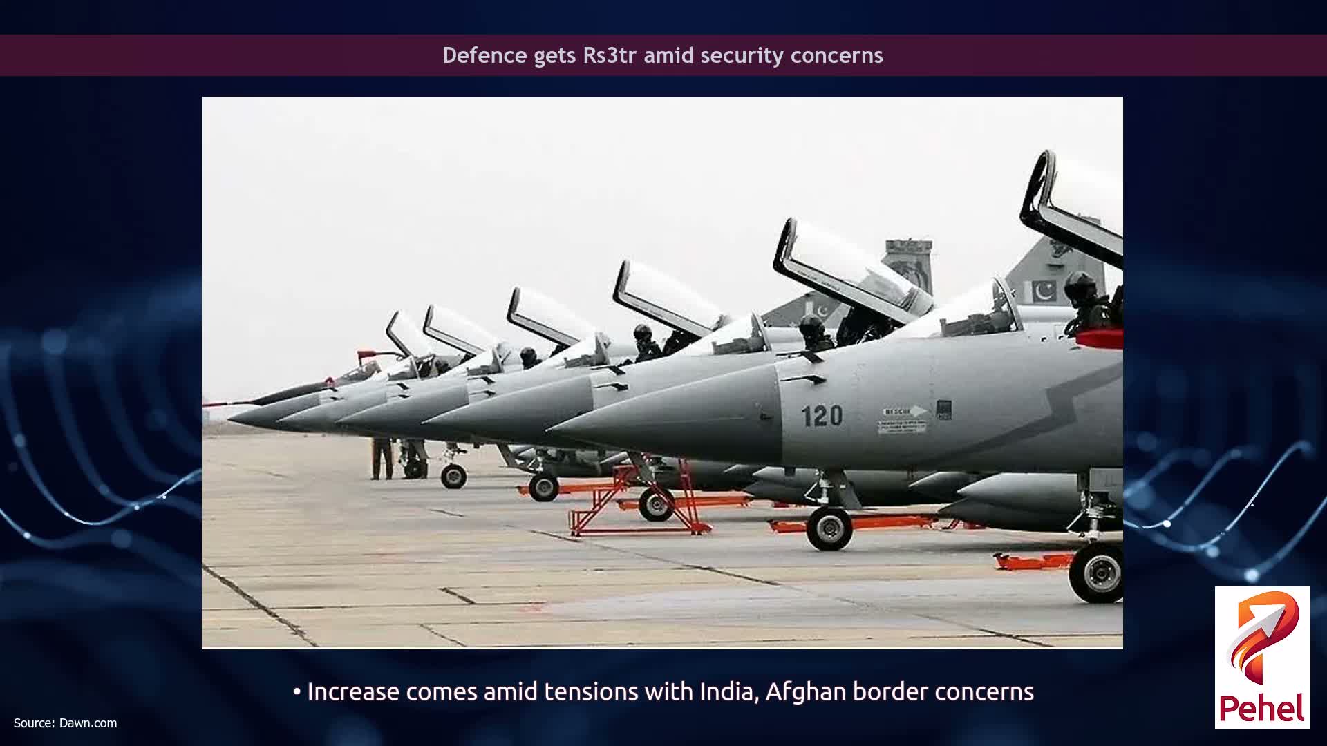 Defence gets Rs3tr amid security concerns