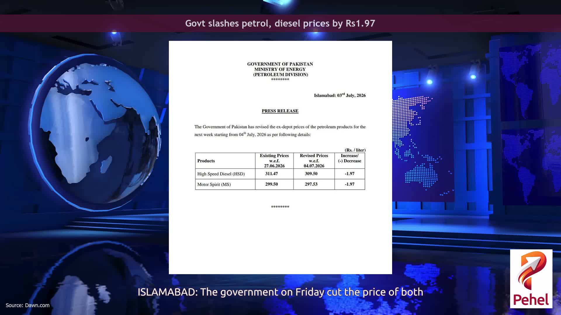 Govt slashes petrol, diesel prices by Rs1.97
