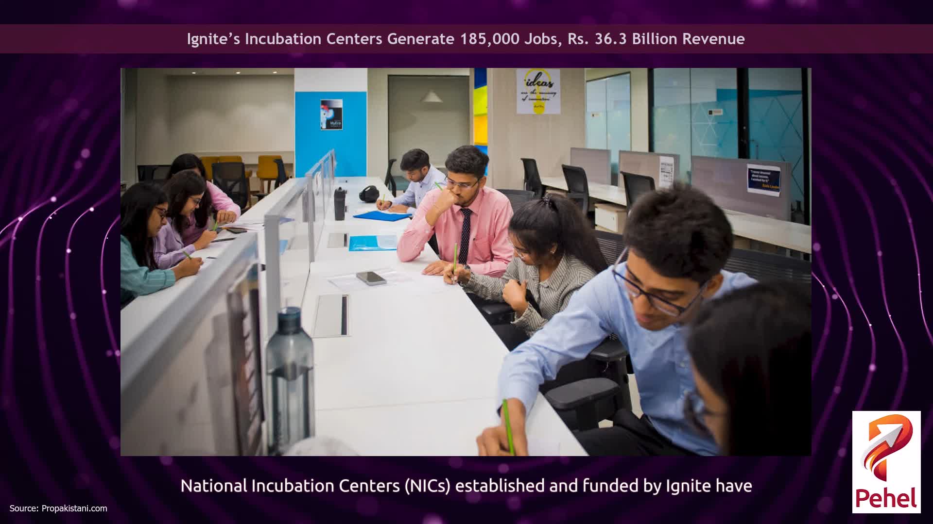 Ignite’s Incubation Centers Generate 185,000 Jobs, Rs. 36.3 Billion Revenue