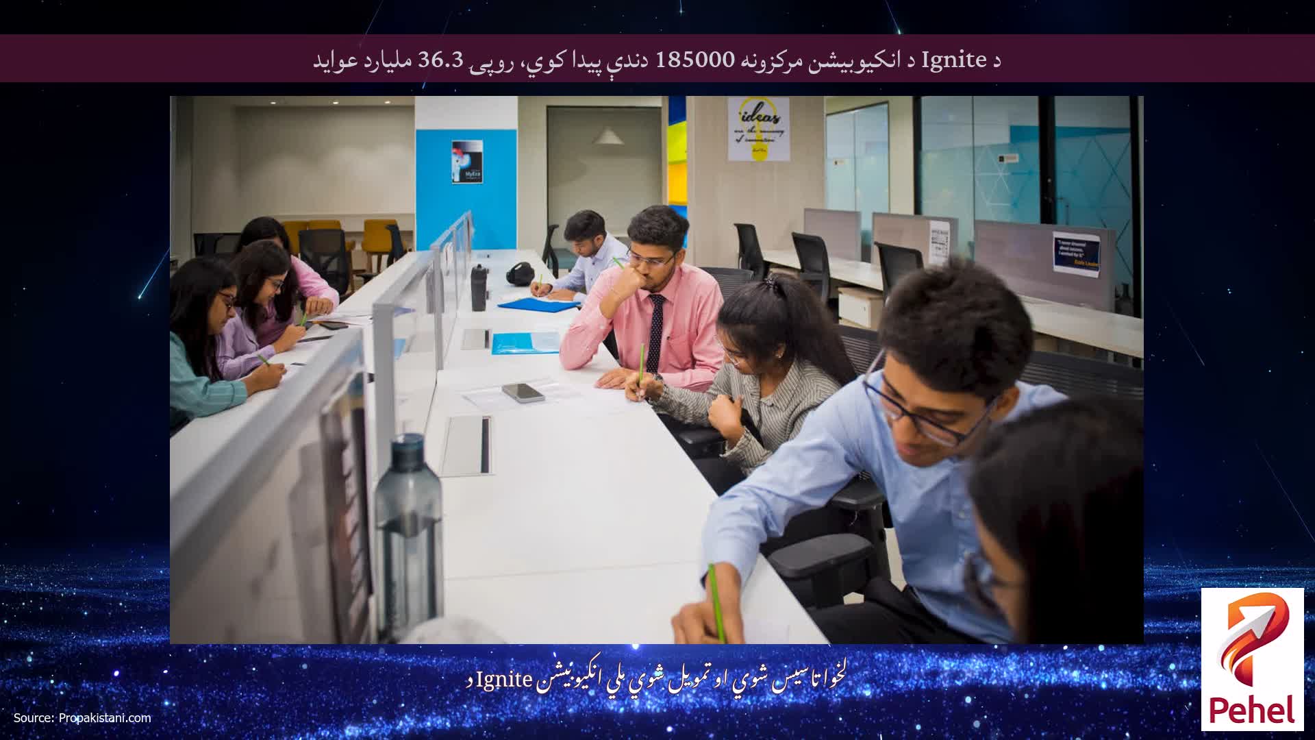 د Ignite د انکیوبیشن مرکزونه 185000 دندې پیدا کوي، روپۍ 36.3 ملیارد عواید