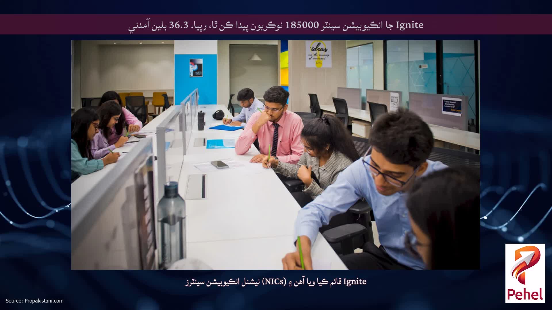 Ignite جا انڪيوبيشن سينٽر 185000 نوڪريون پيدا ڪن ٿا، رپيا. 36.3 بلين آمدني