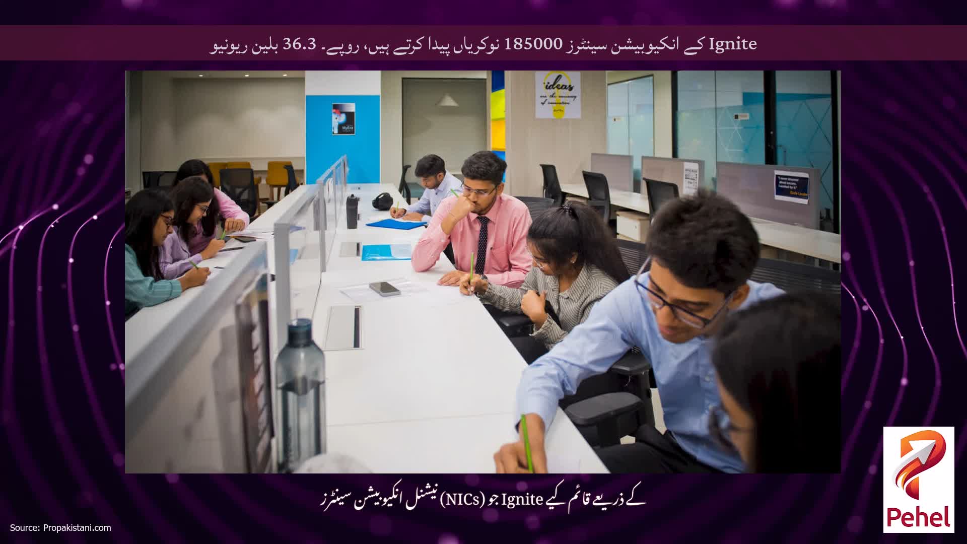 Ignite کے انکیوبیشن سینٹرز 185000 نوکریاں پیدا کرتے ہیں، روپے۔ 36.3 بلین ریونیو