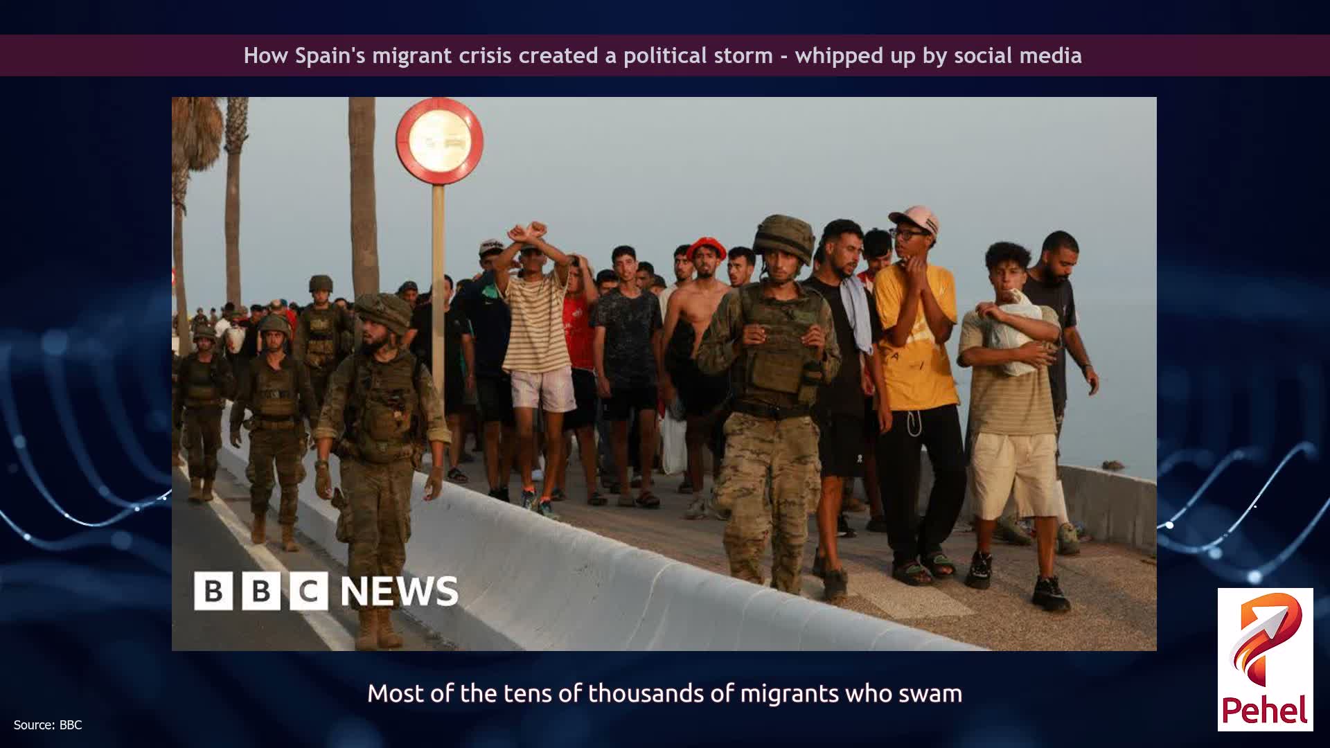 How Spain's migrant crisis created a political storm - whipped up by social media
