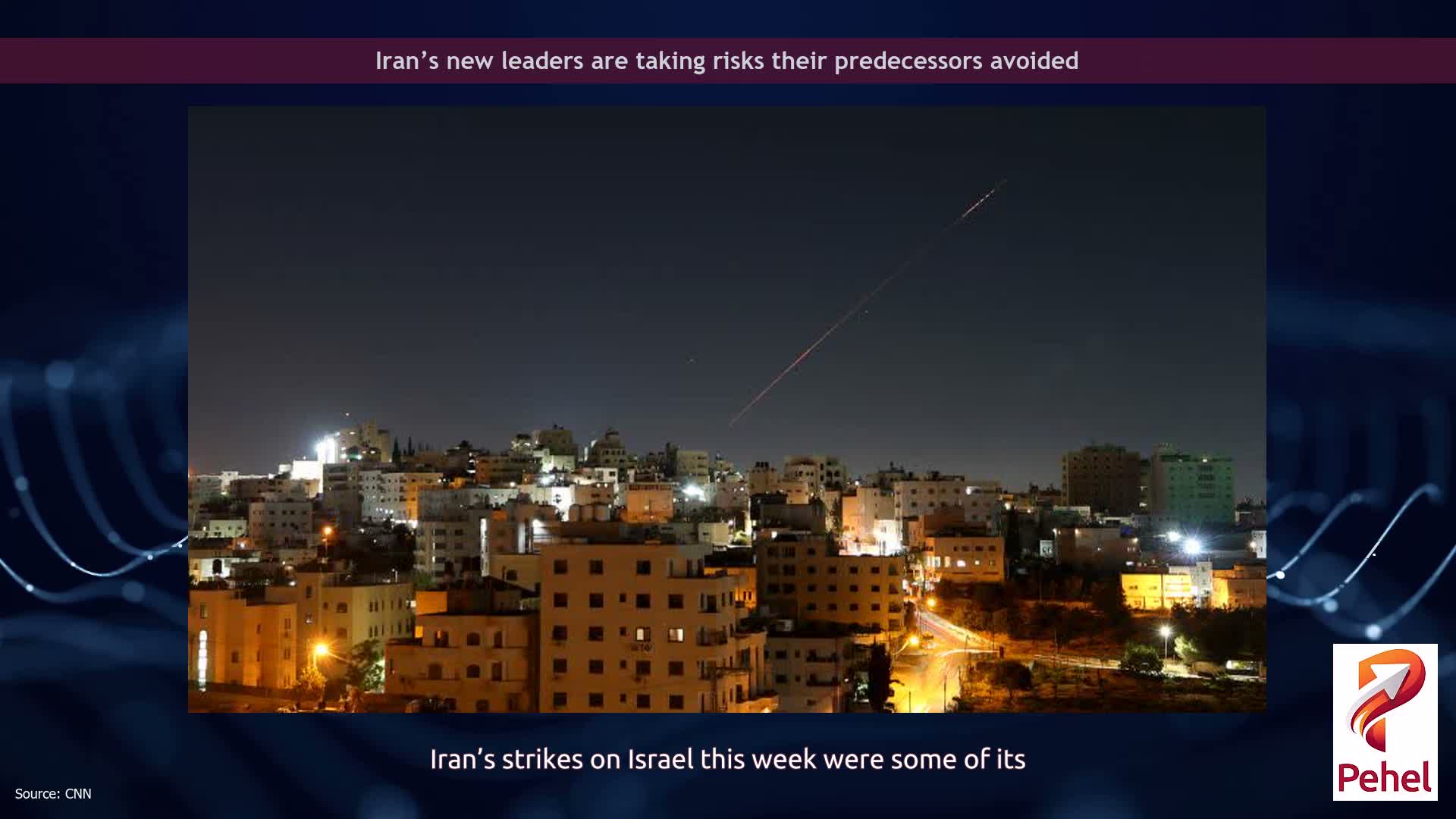 Iran’s new leaders are taking risks their predecessors avoided