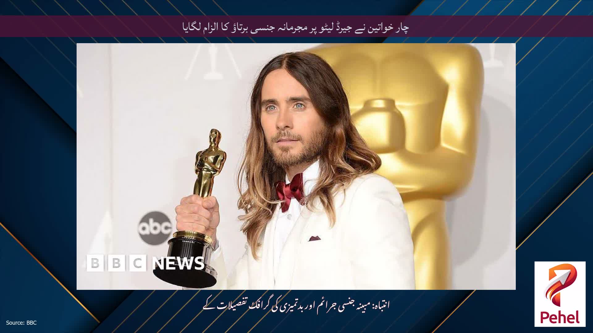 چار خواتین نے جیرڈ لیٹو پر مجرمانہ جنسی برتاؤ کا الزام لگایا