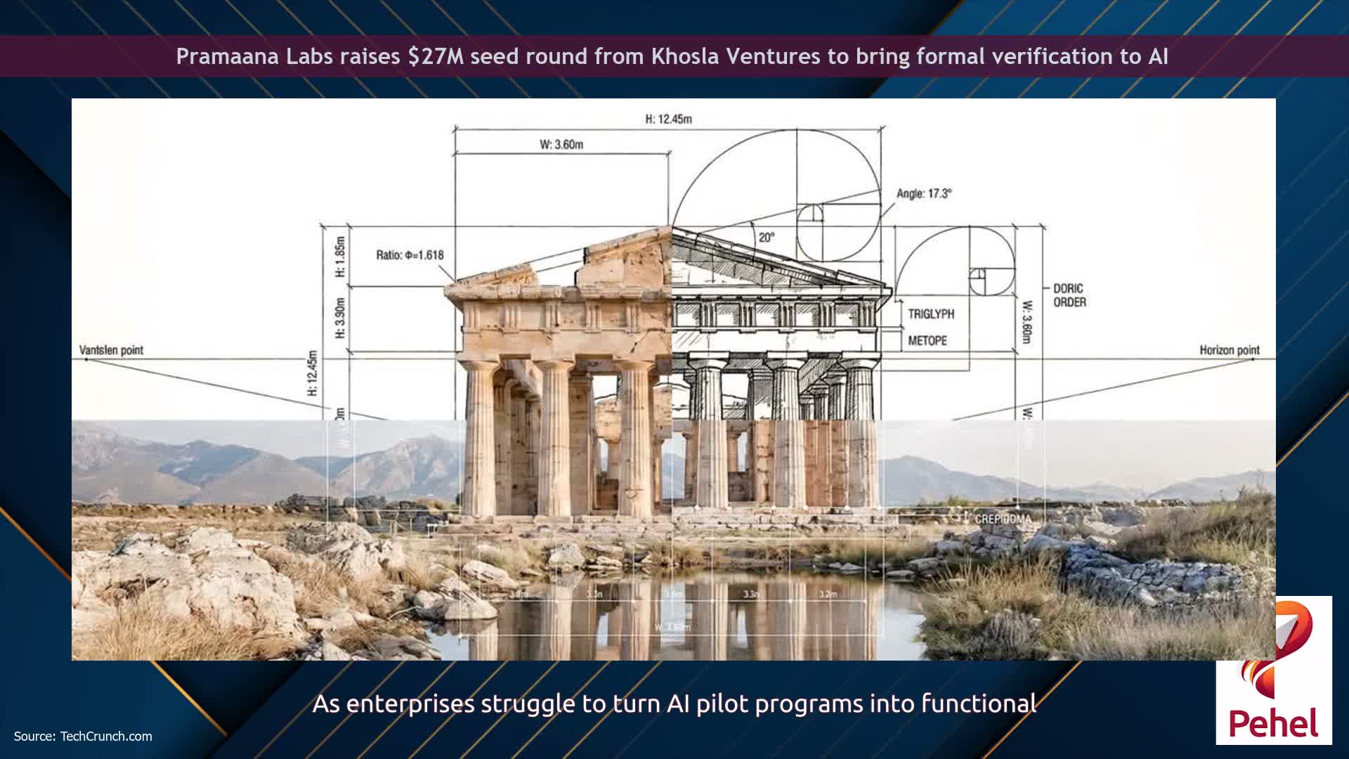 Pramaana Labs raises $27M seed round from Khosla Ventures to bring formal verification to AI