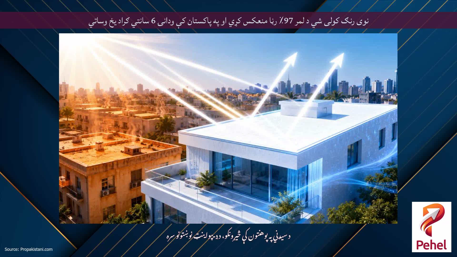 نوی رنګ کولی شي د لمر 97٪ رڼا منعکس کړي او په پاکستان کې ودانۍ 6 سانتي ګراد یخ وساتي