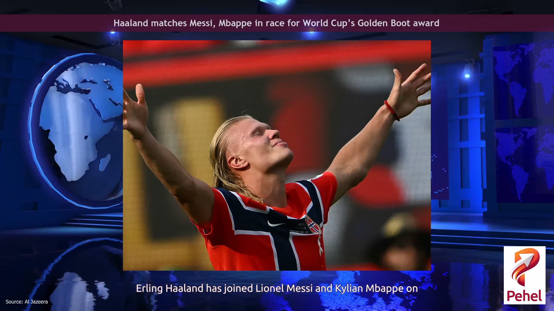 Haaland matches Messi, Mbappe in race for World Cup’s Golden Boot award