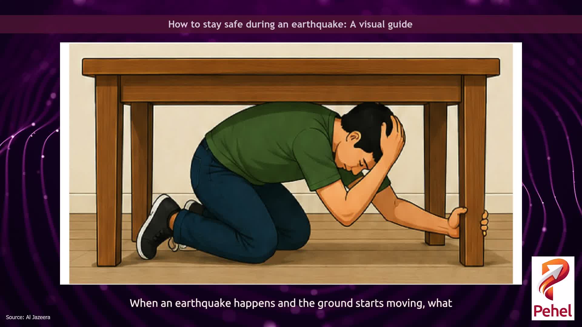 How to stay safe during an earthquake: A visual guide