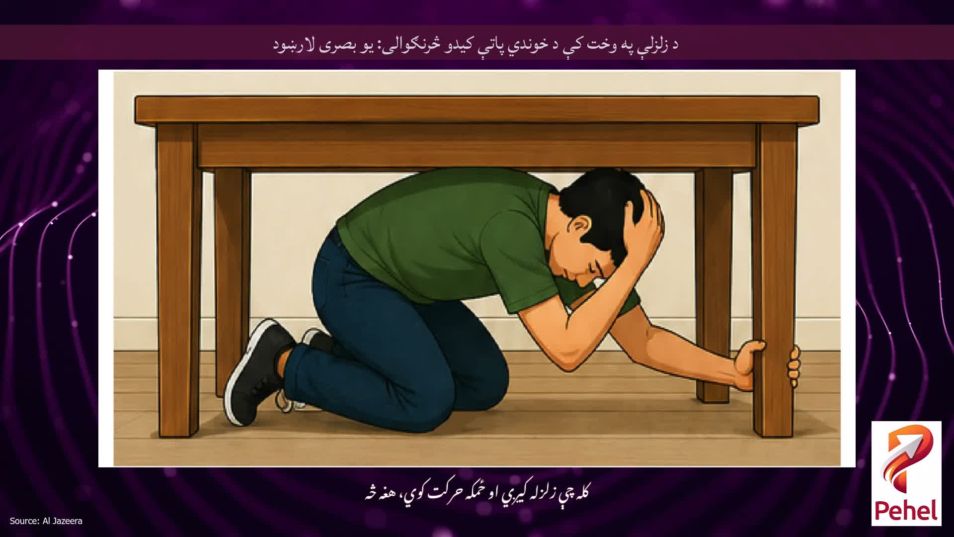 د زلزلې په وخت کې د خوندي پاتې کیدو څرنګوالی: یو بصری لارښود