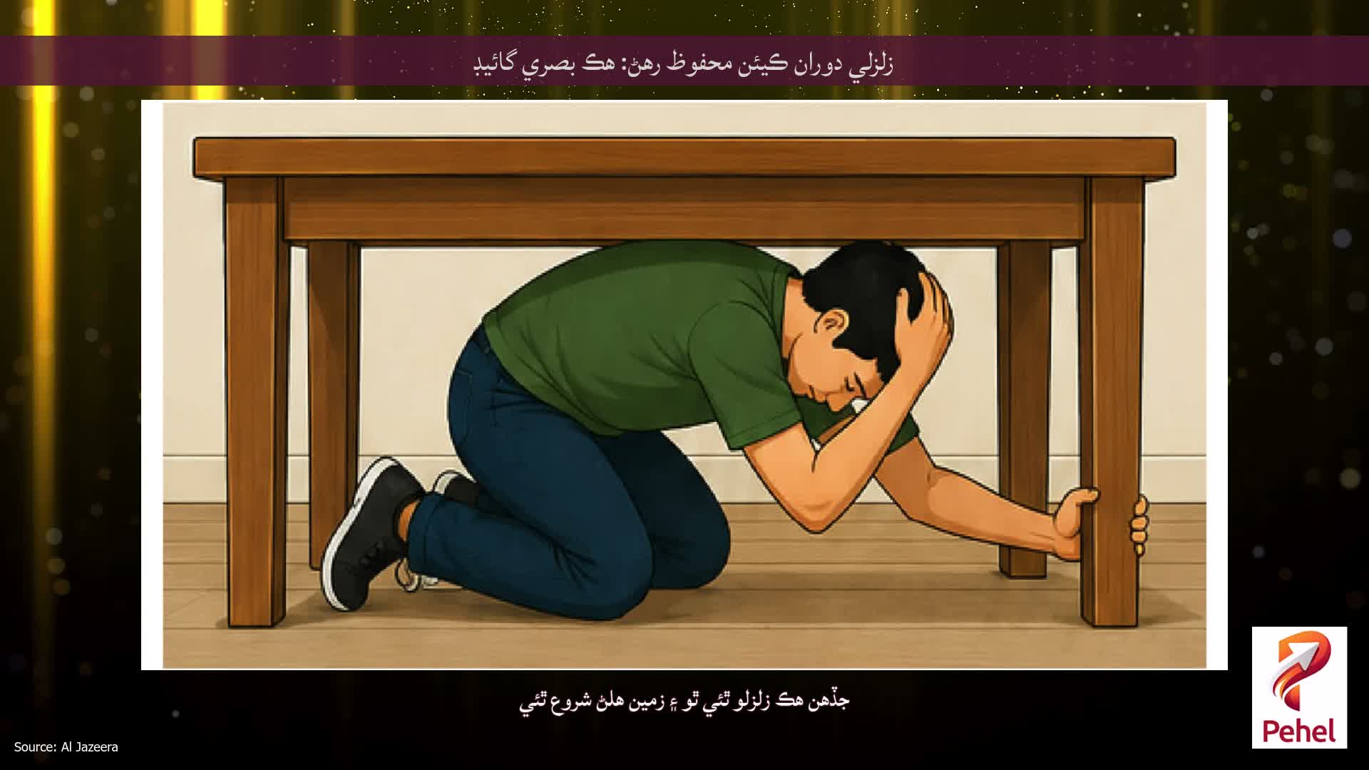 زلزلي دوران ڪيئن محفوظ رهڻ: هڪ بصري گائيڊ