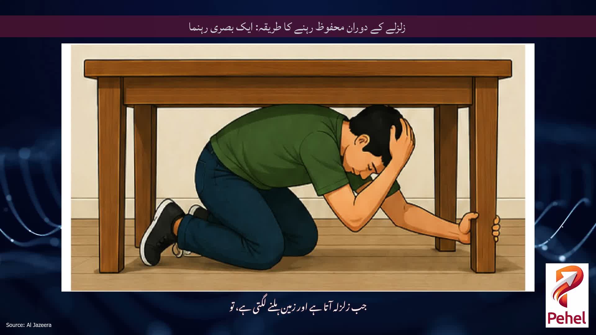 زلزلے کے دوران محفوظ رہنے کا طریقہ: ایک بصری رہنما