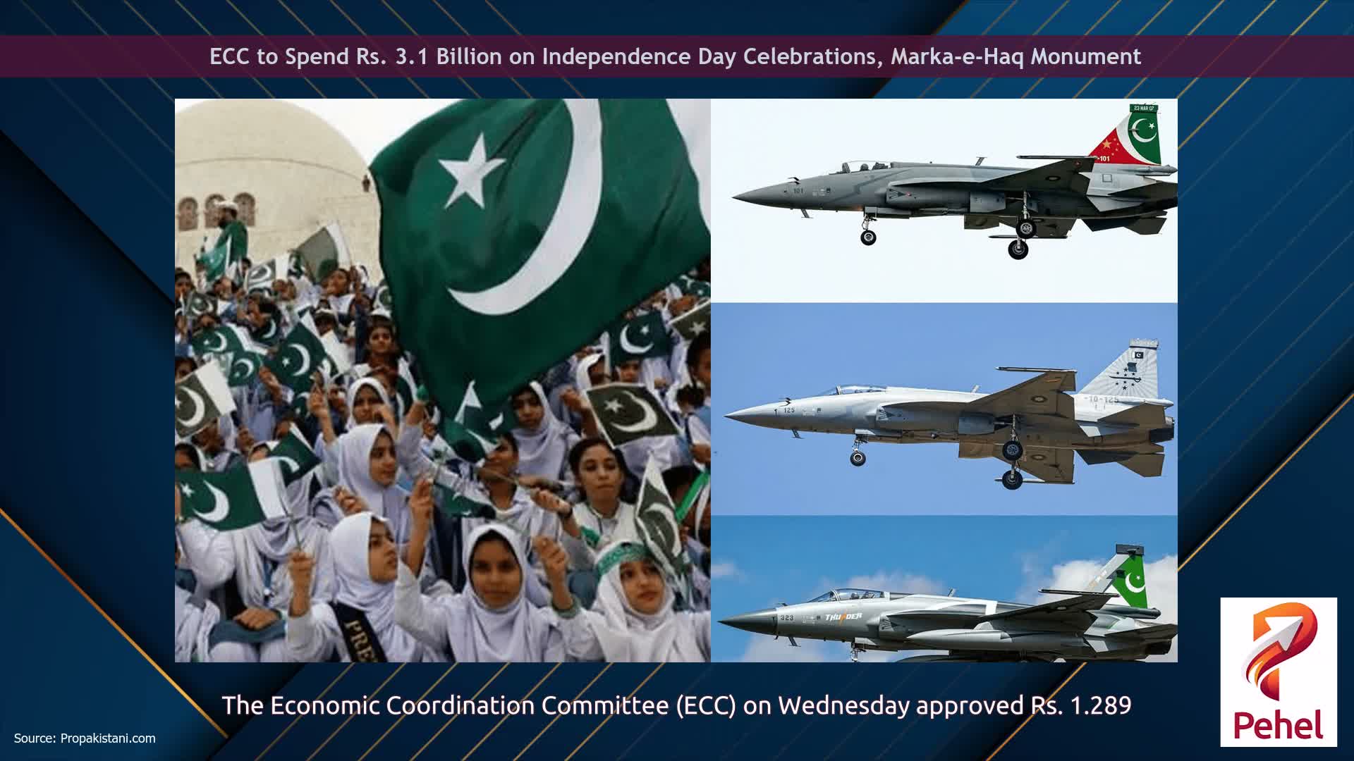 ECC to Spend Rs. 3.1 Billion on Independence Day Celebrations, Marka-e-Haq Monument