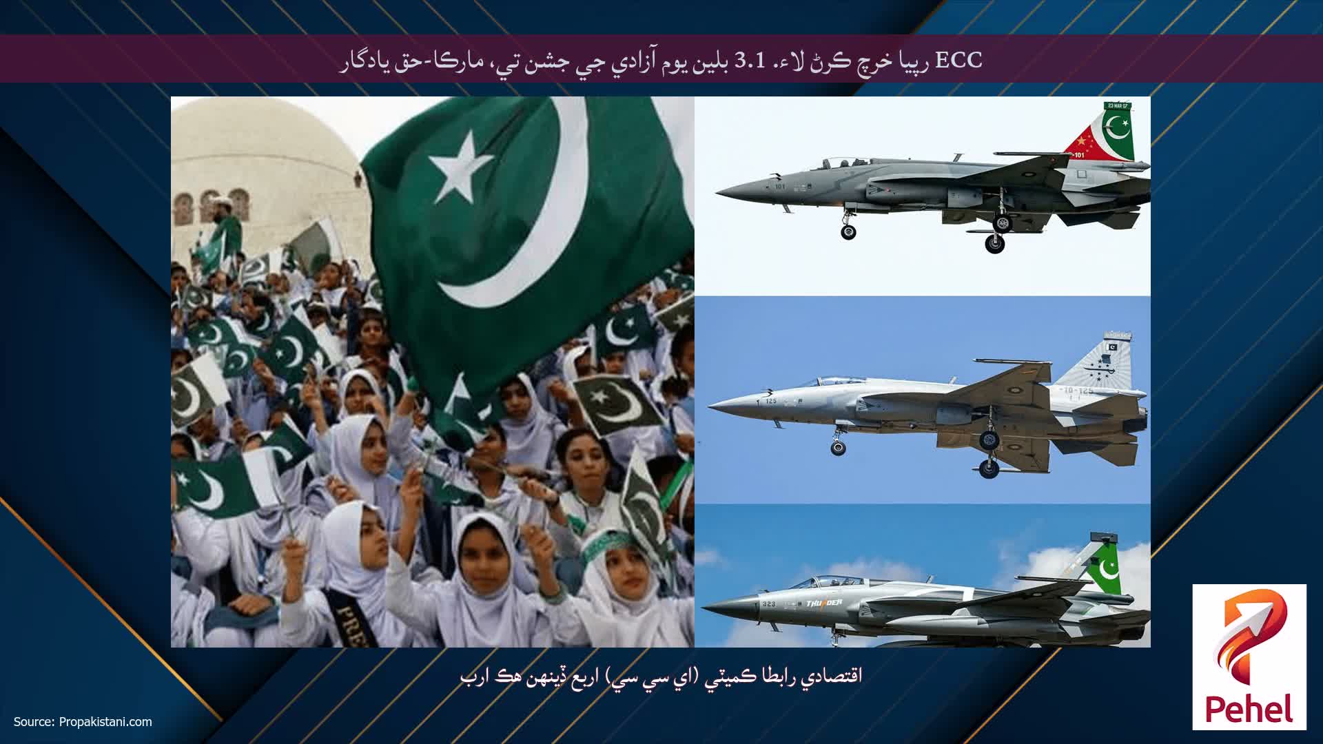 ECC رپيا خرچ ڪرڻ لاء. 3.1 بلين يوم آزادي جي جشن تي، مارڪا-حق يادگار