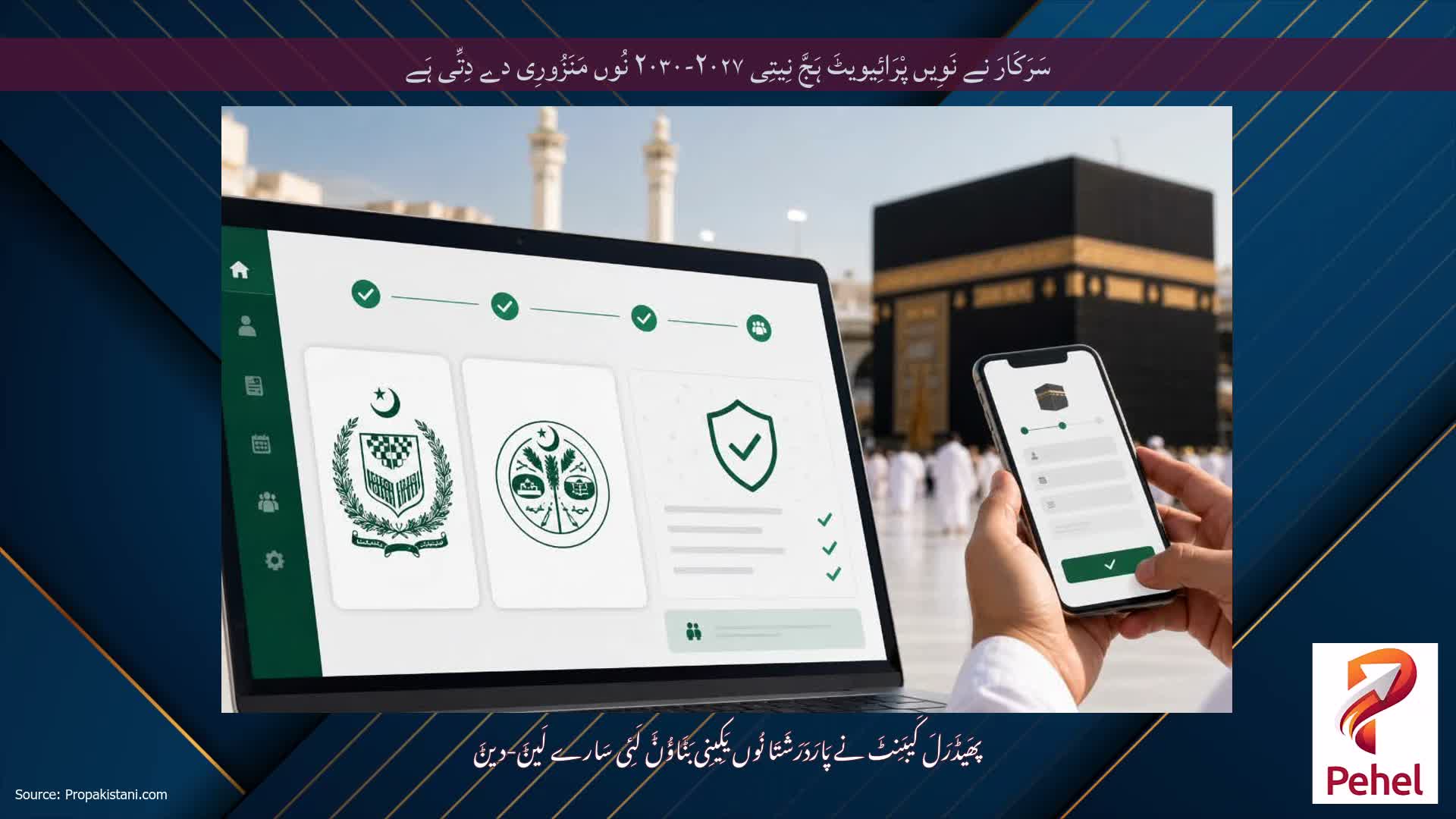 سَرَکَارَ نے نَوِیں پْرَائِیویٹَ ہَجَّ نِیتِی ۲۰۲۷-۲۰۳۰ نُوں مَنَزُورِی دے دِتِّی ہَے