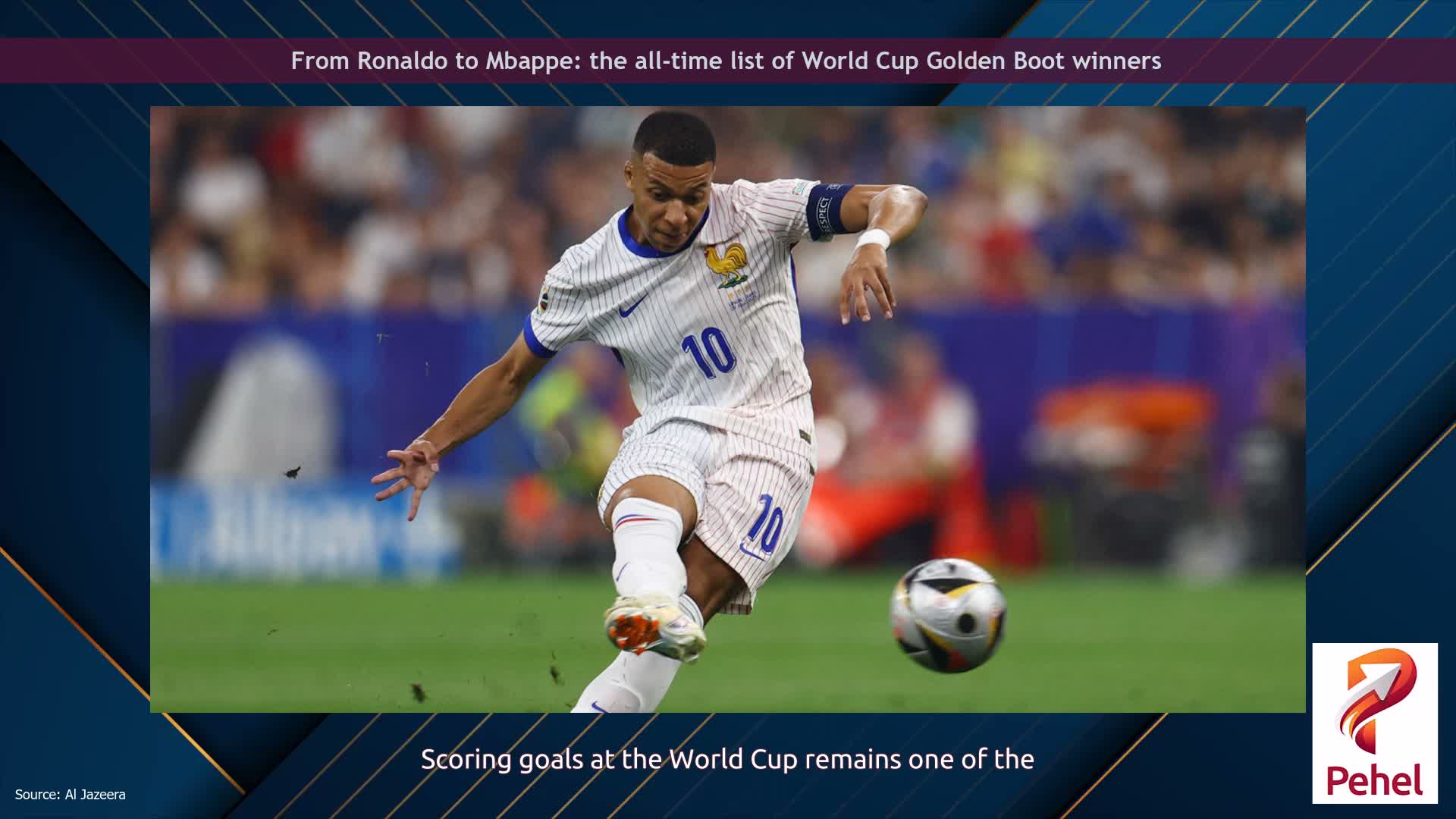 From Ronaldo to Mbappe: the all-time list of World Cup Golden Boot winners