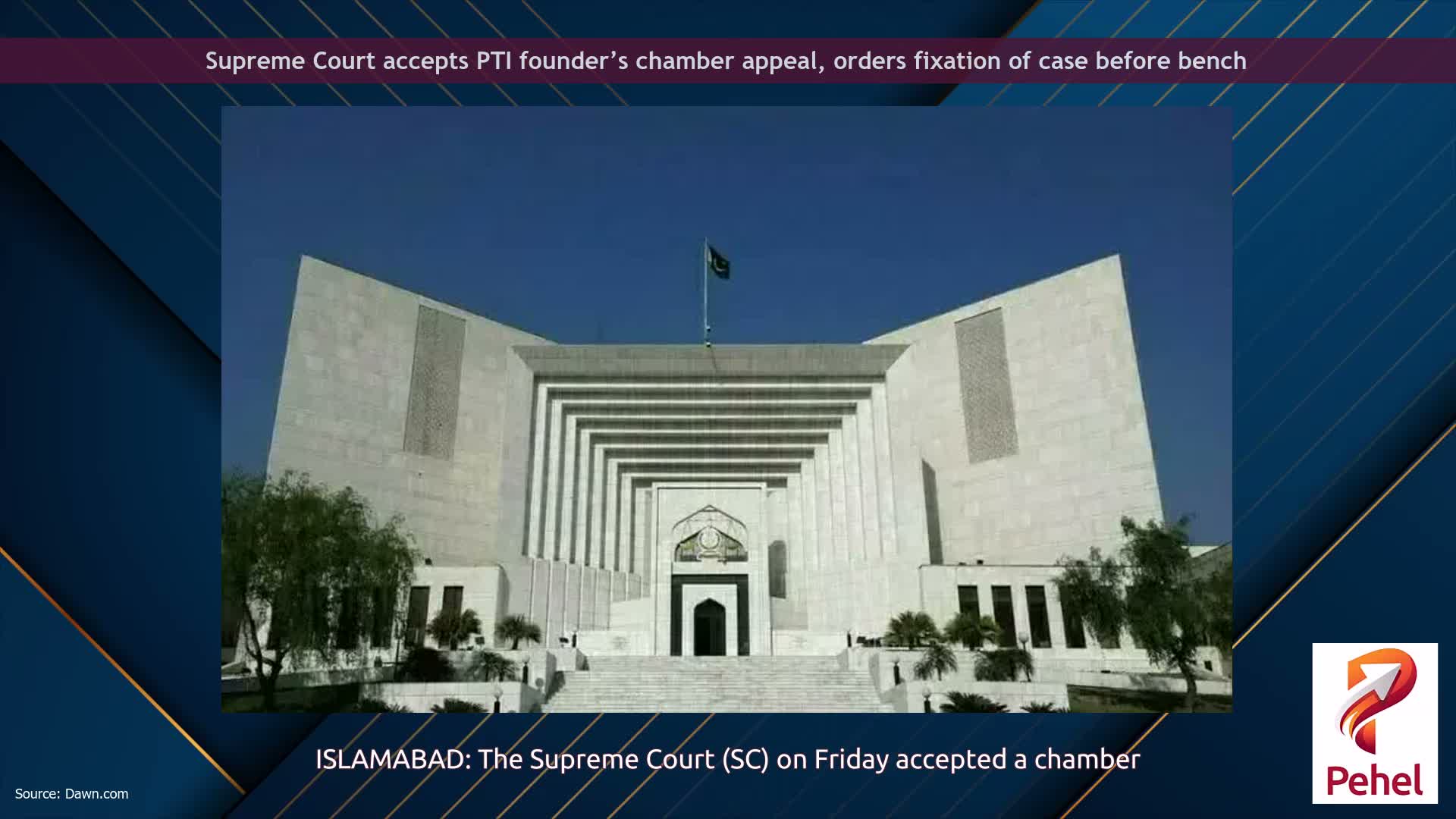 Supreme Court accepts PTI founder’s chamber appeal, orders fixation of case before bench
