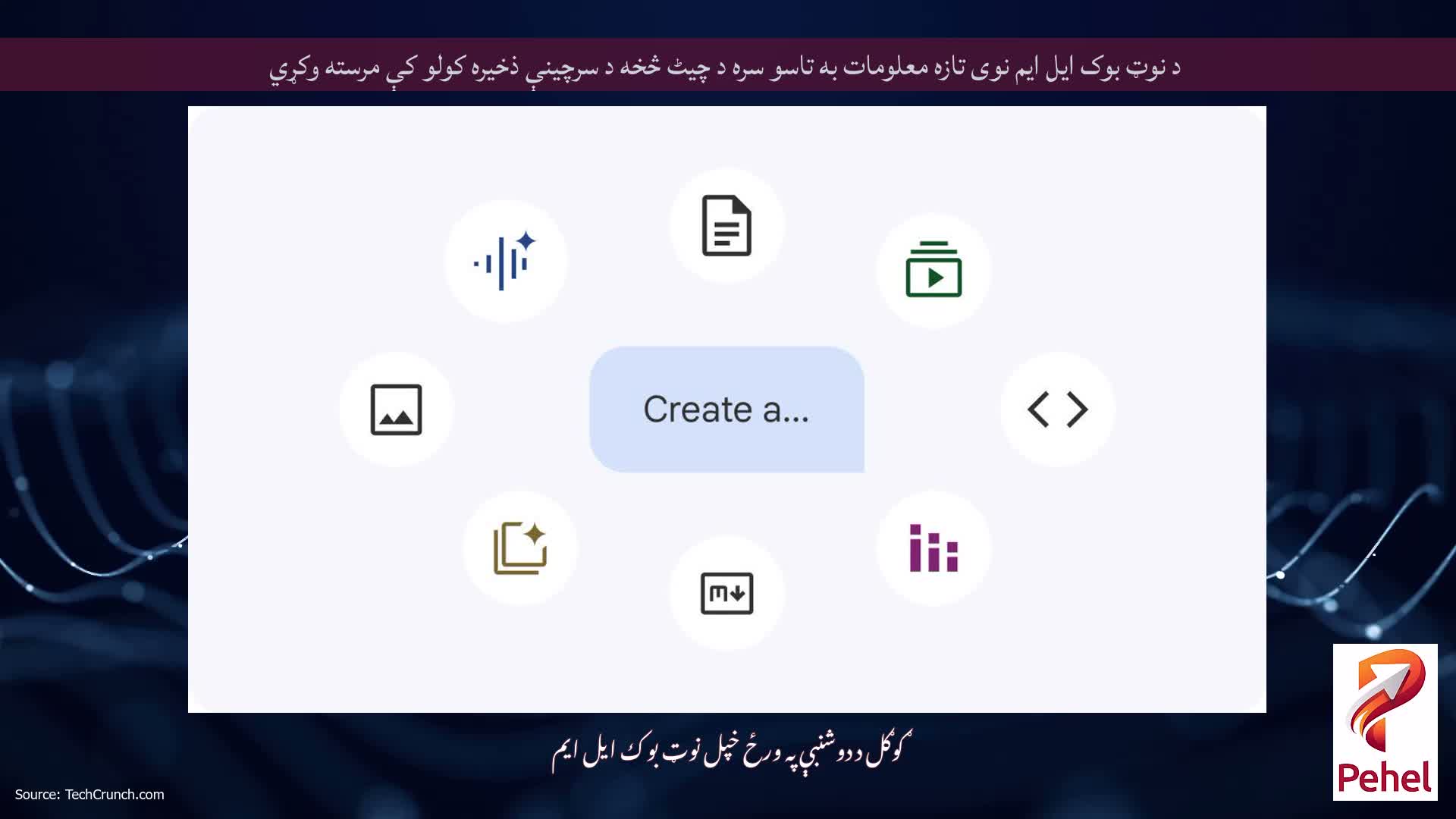 د نوټ بوک ایل ایم نوی تازه معلومات به تاسو سره د چیٹ څخه د سرچینې ذخیره کولو کې مرسته وکړي