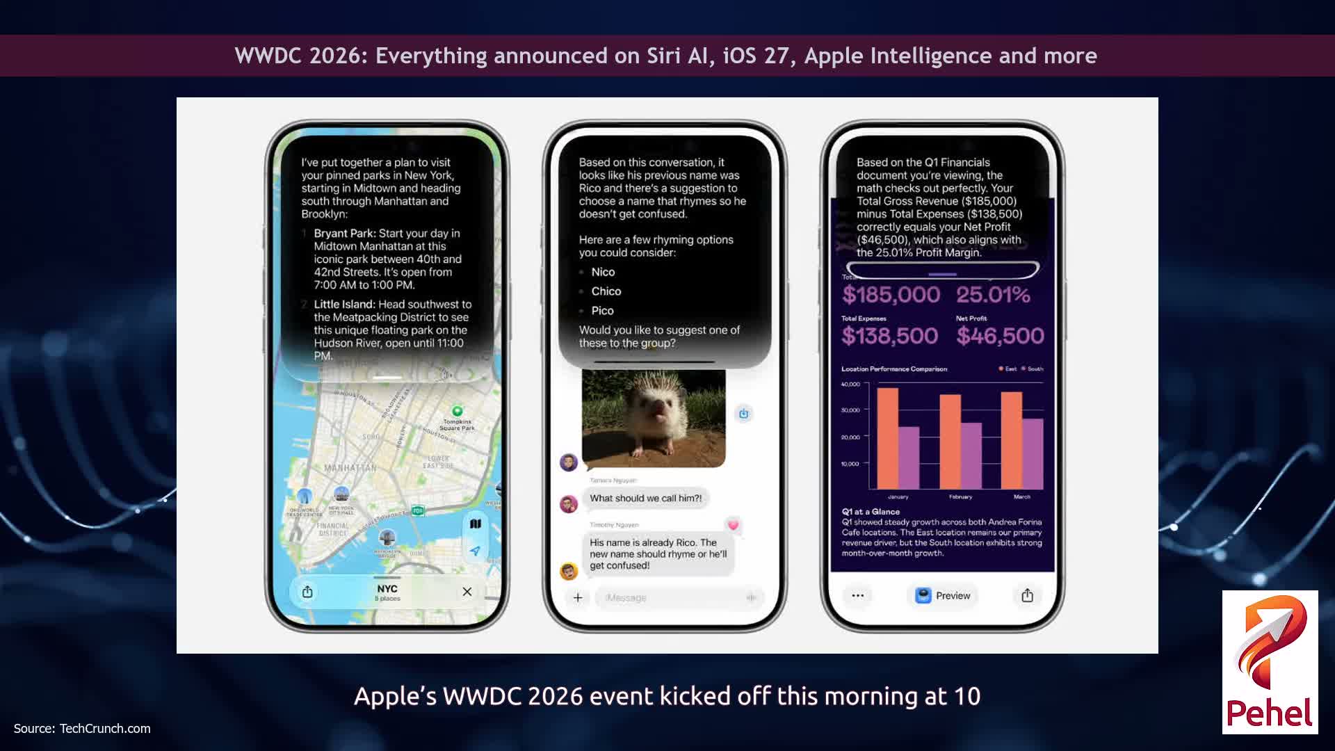 WWDC 2026: Everything announced on Siri AI, iOS 27, Apple Intelligence and more