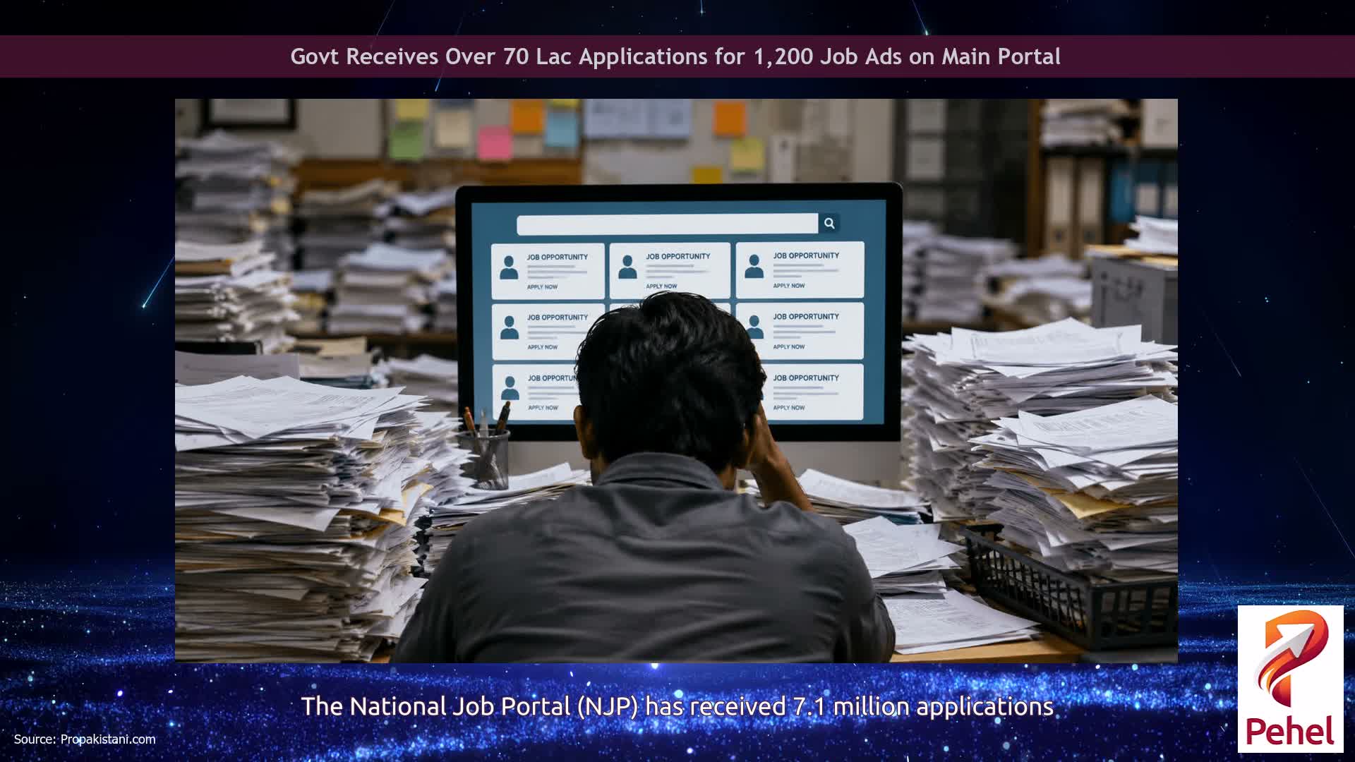 Govt Receives Over 70 Lac Applications for 1,200 Job Ads on Main Portal