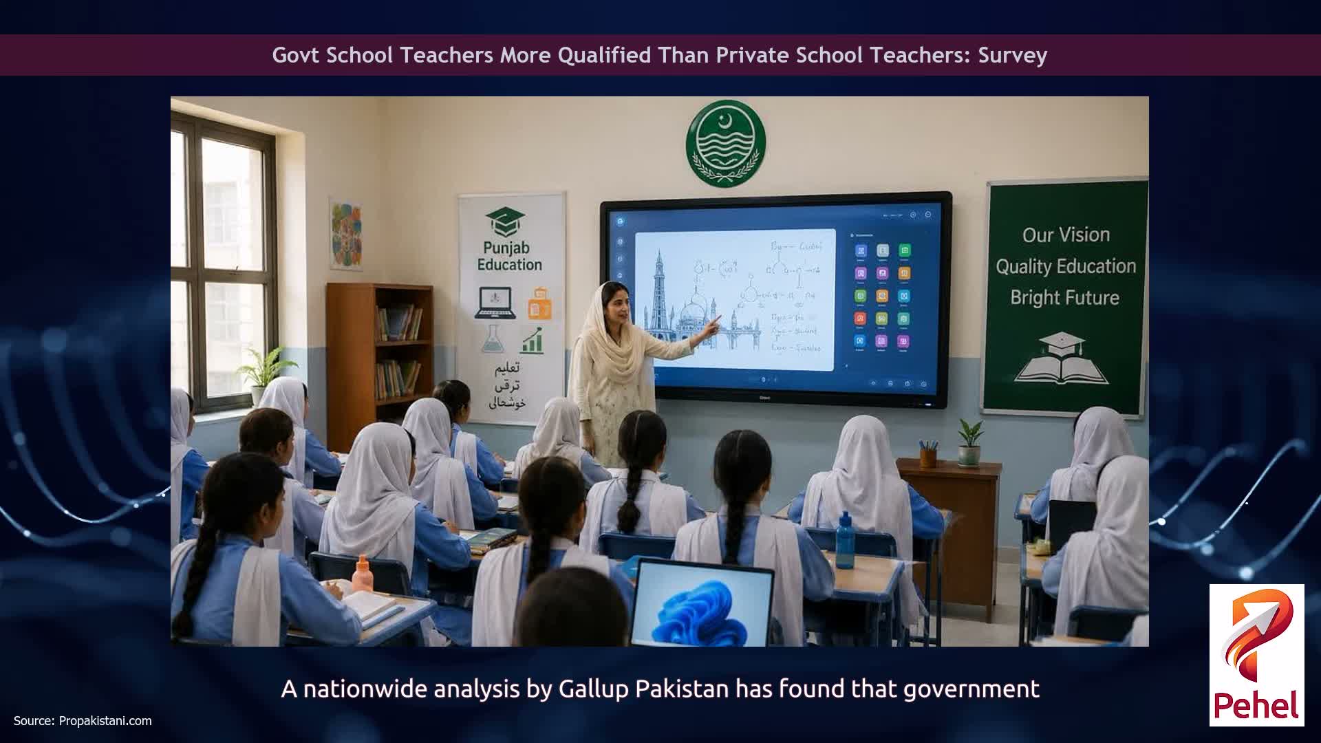 Govt School Teachers More Qualified Than Private School Teachers: Survey