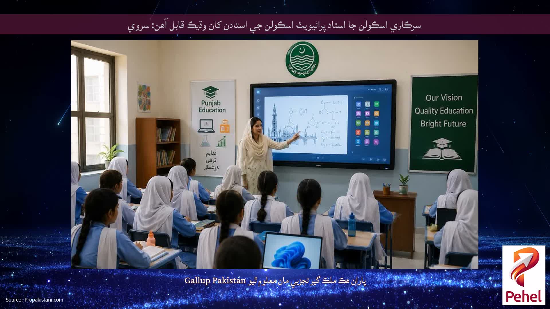 سرڪاري اسڪولن جا استاد پرائيويٽ اسڪولن جي استادن کان وڌيڪ قابل آهن: سروي