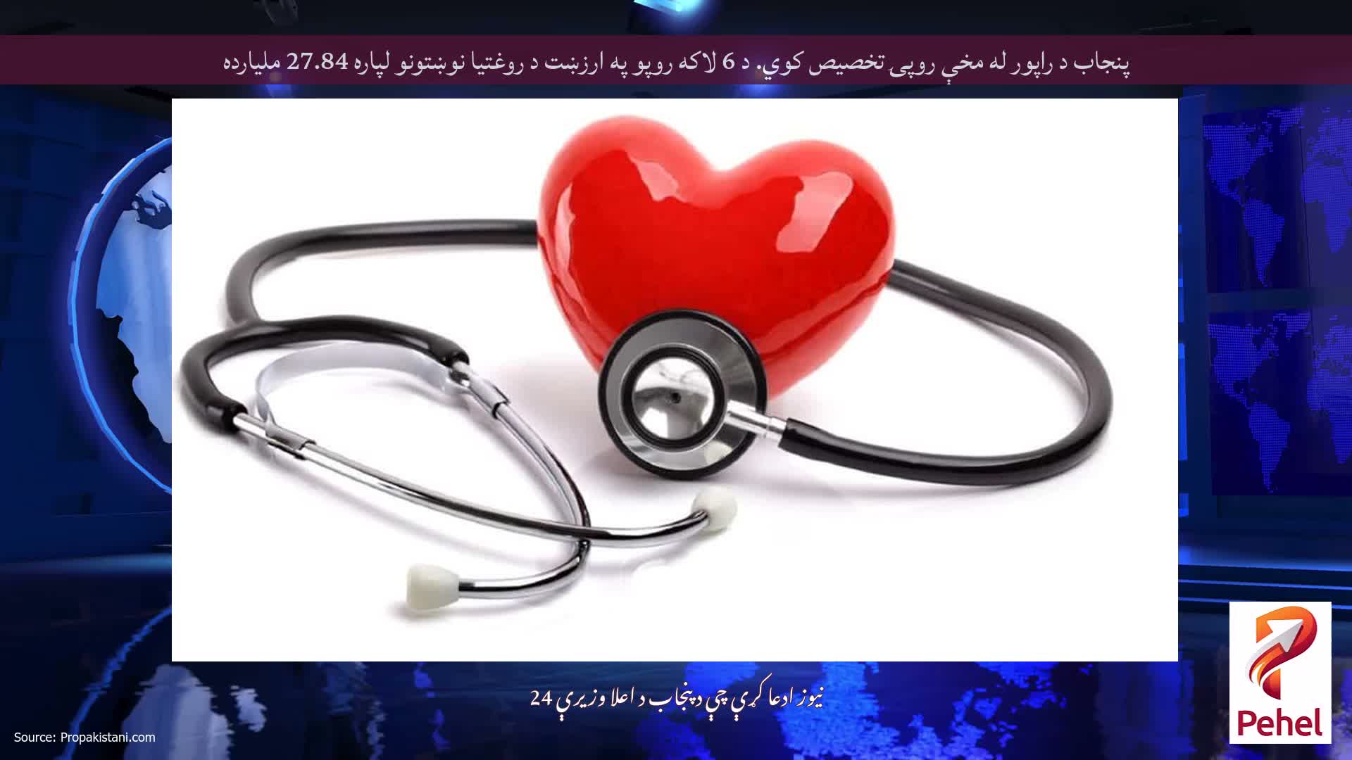 پنجاب د راپور له مخې روپۍ تخصیص کوي. د 6 لاکه روپو په ارزښت د روغتیا نوښتونو لپاره 27.84 ملیارده