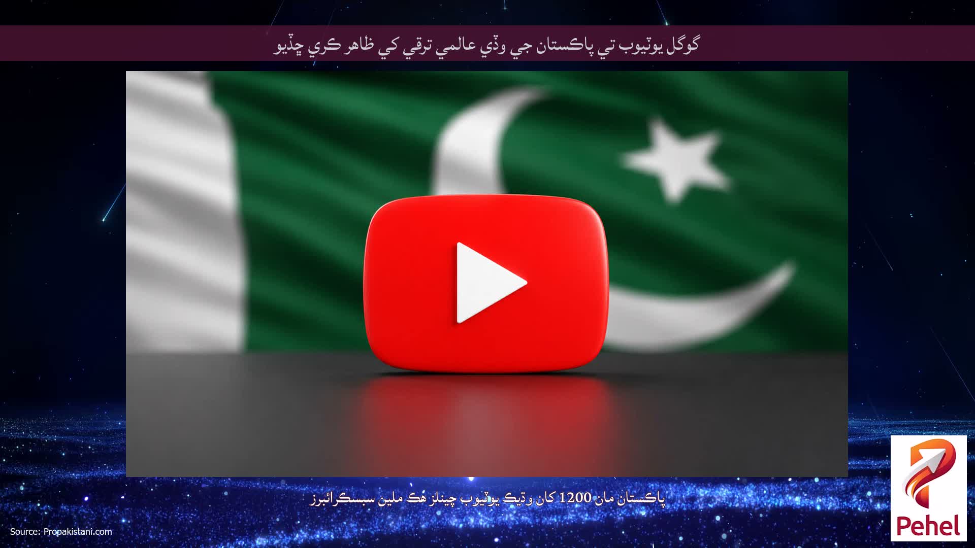گوگل يوٽيوب تي پاڪستان جي وڏي عالمي ترقي کي ظاهر ڪري ڇڏيو