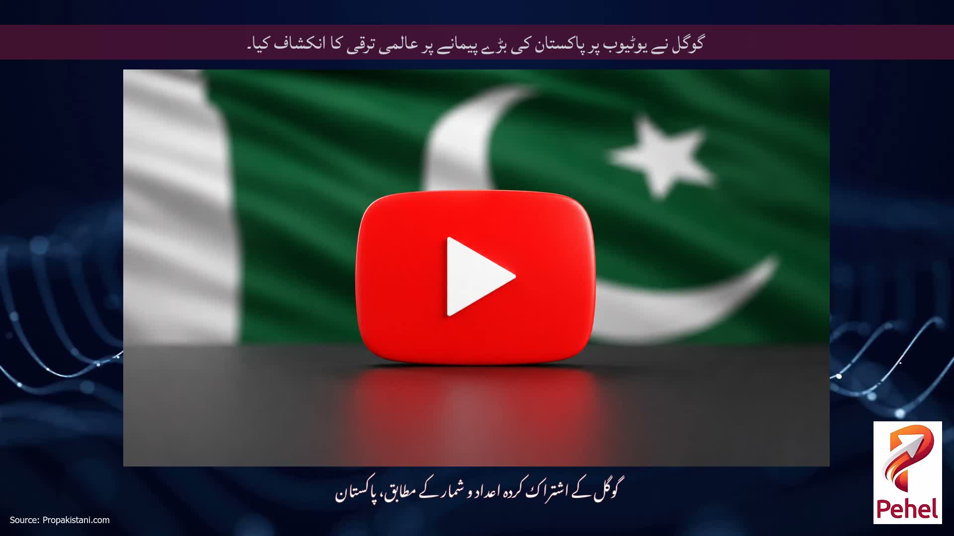 گوگل نے یوٹیوب پر پاکستان کی بڑے پیمانے پر عالمی ترقی کا انکشاف کیا۔